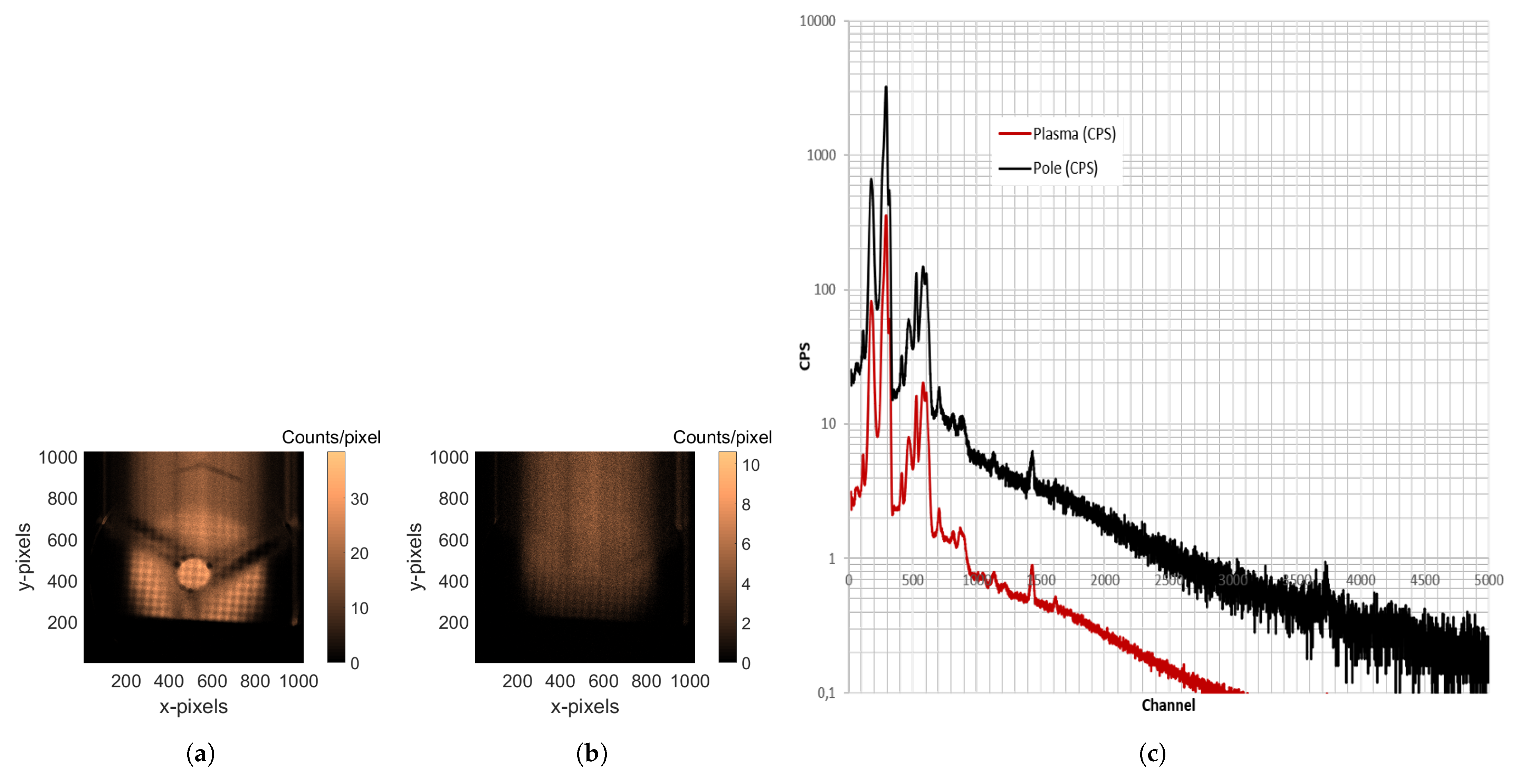 Condensedmatter 07 00005 g011