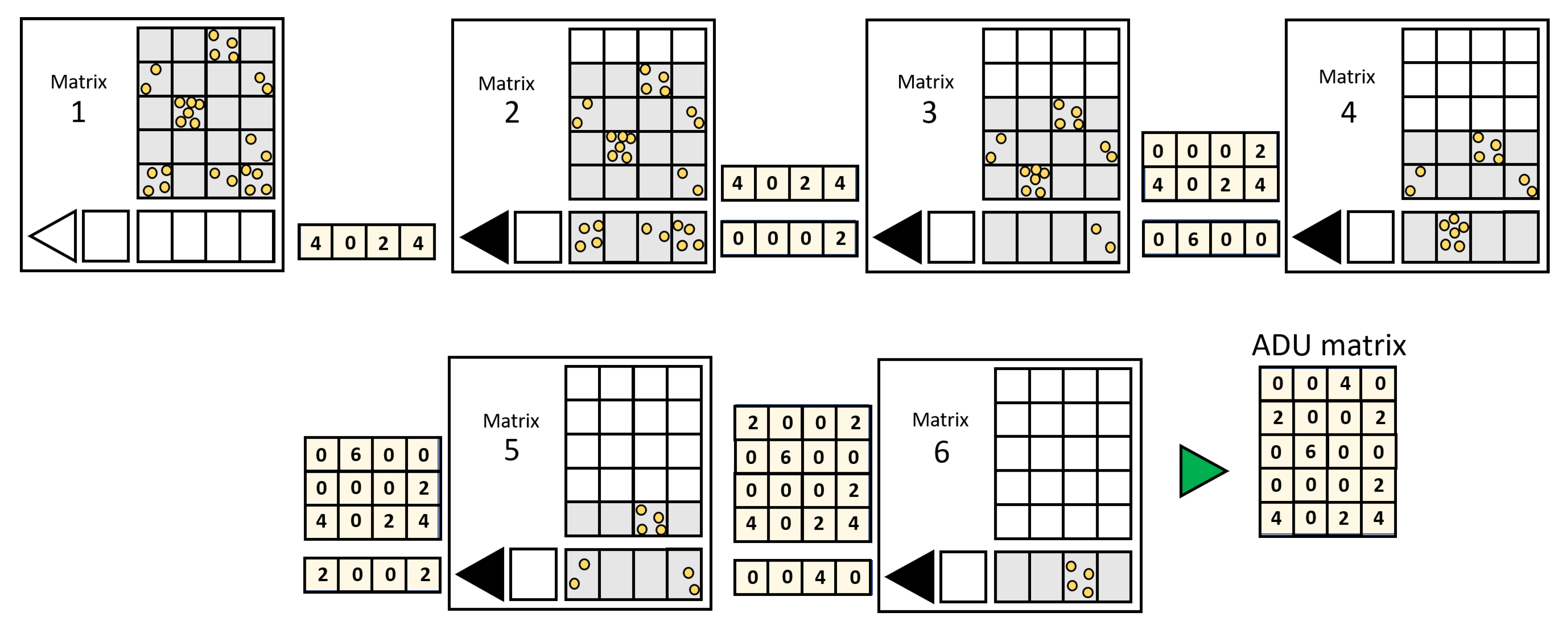 Condensedmatter 07 00005 g015