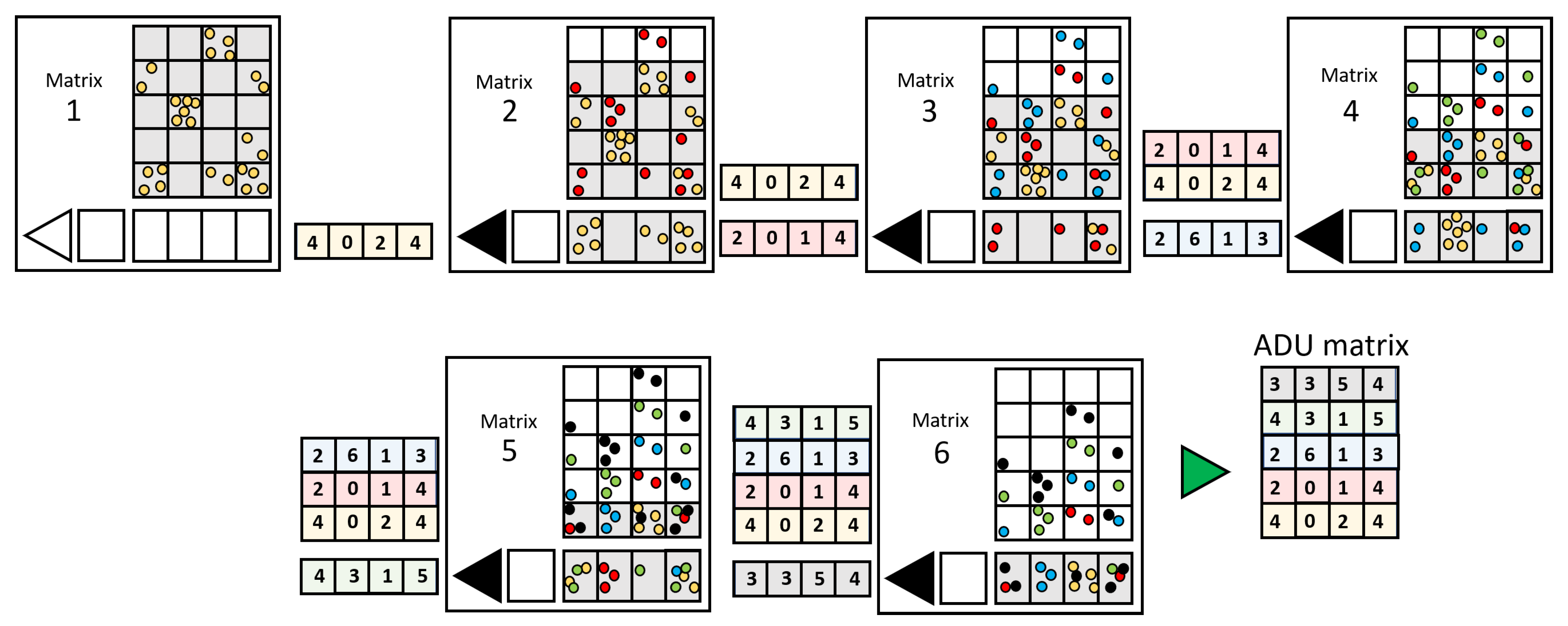 Condensedmatter 07 00005 g016