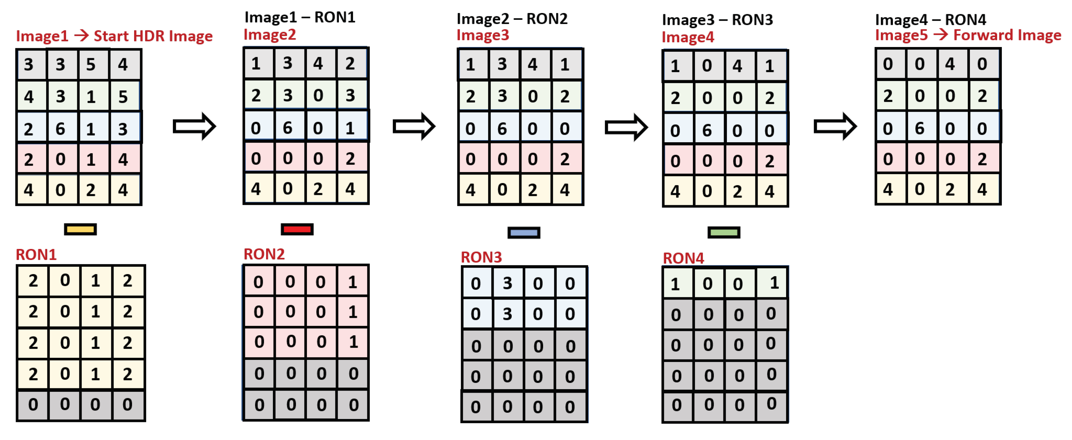 Condensedmatter 07 00005 g017