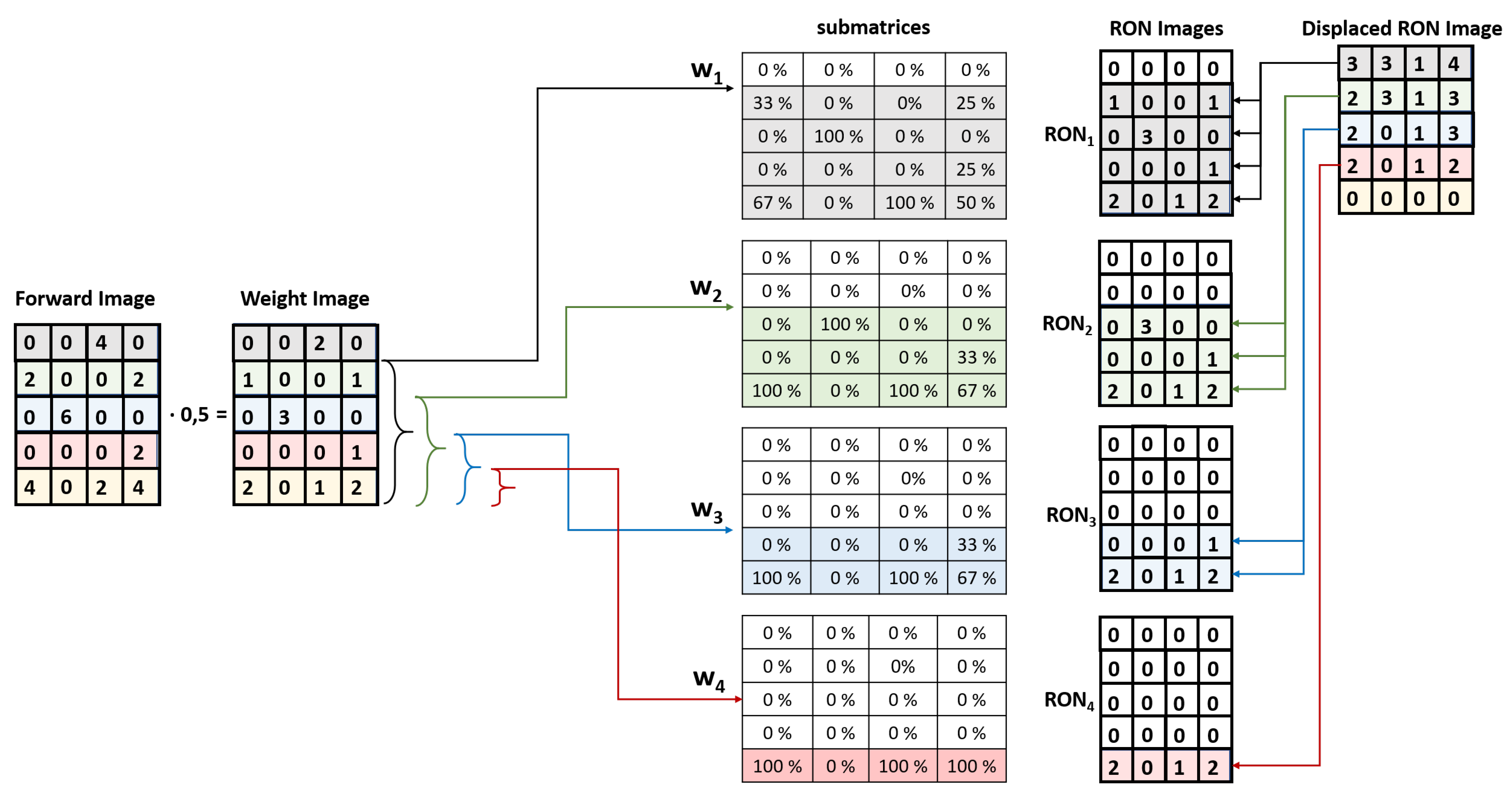 Condensedmatter 07 00005 g020