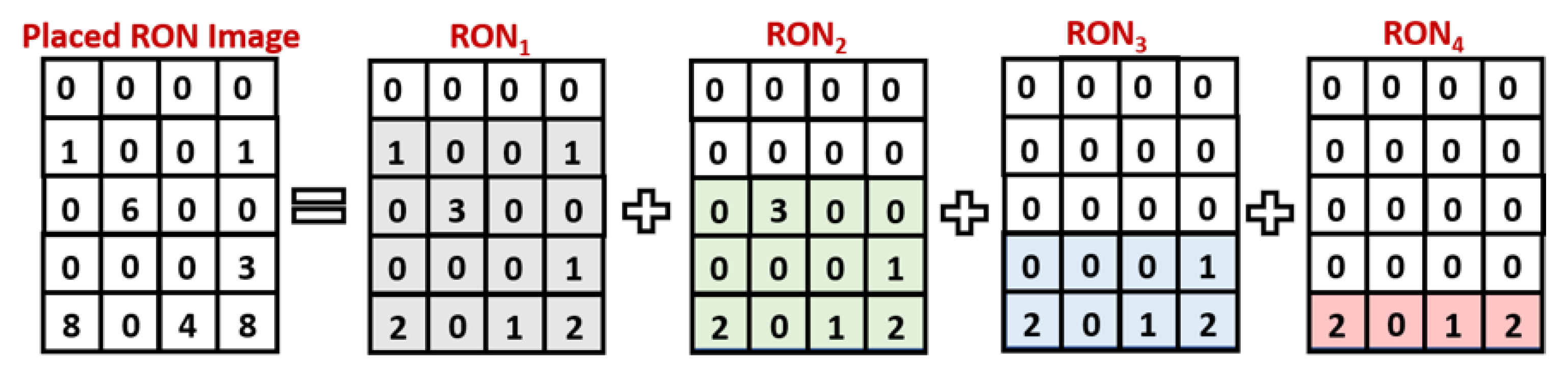 Condensedmatter 07 00005 g021