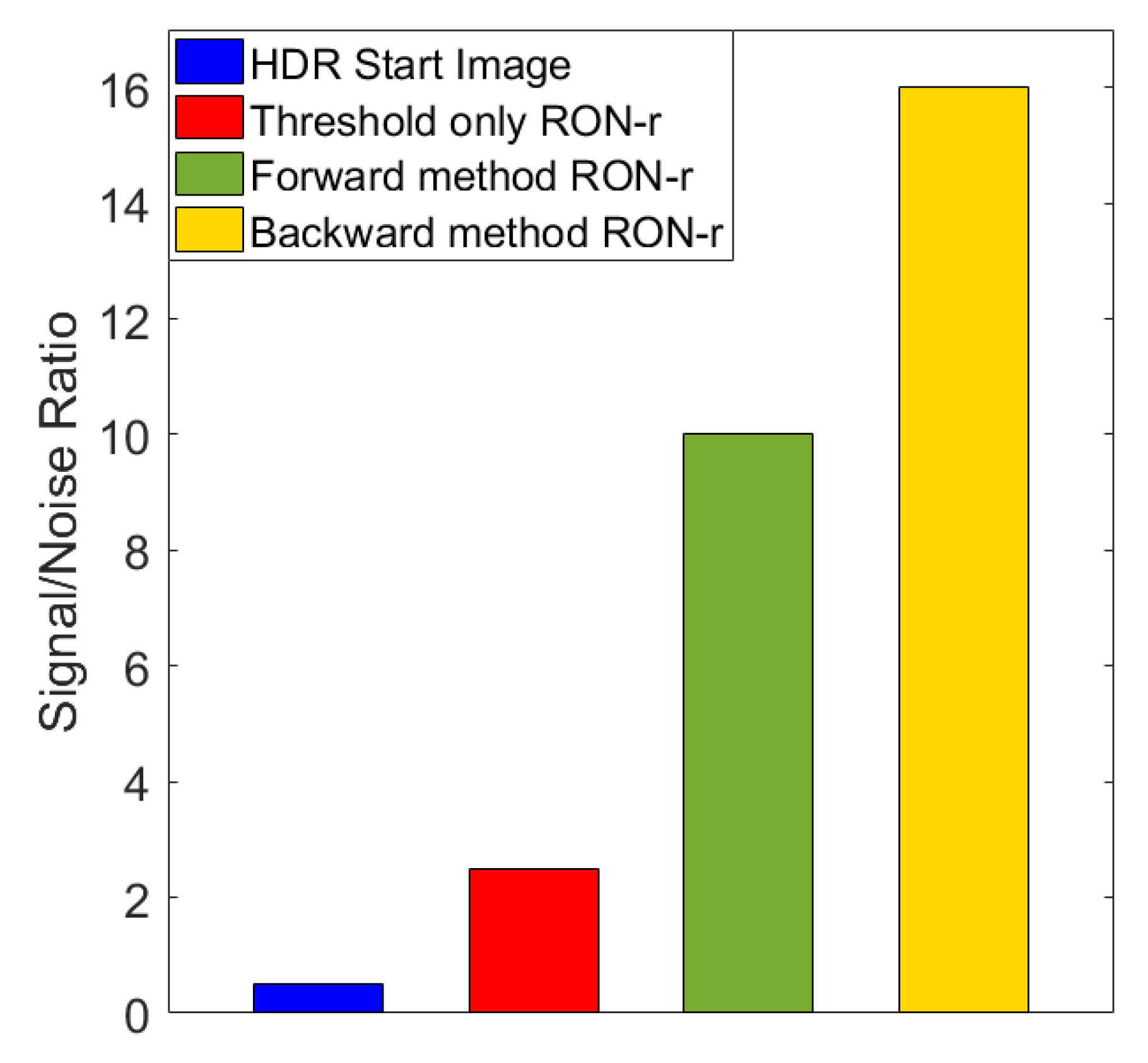 Condensedmatter 07 00005 g024