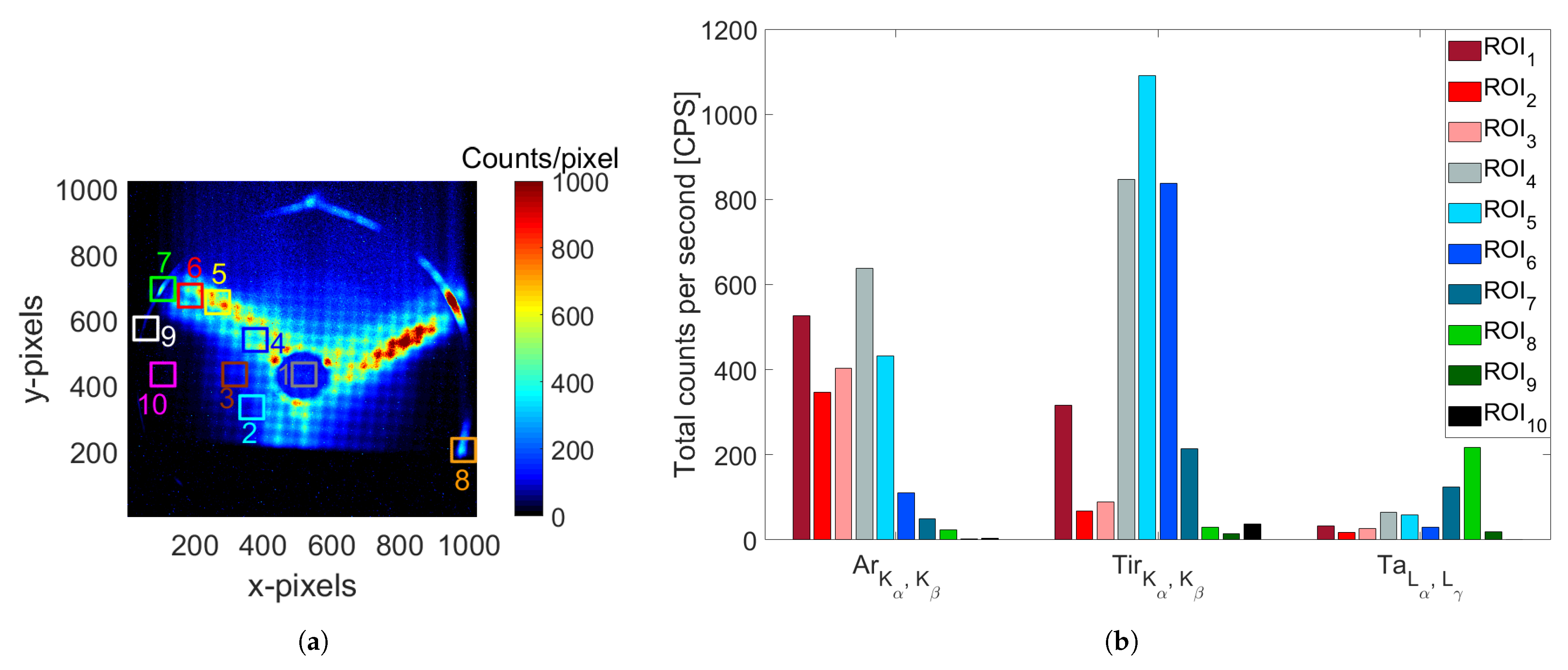 Condensedmatter 07 00005 g029
