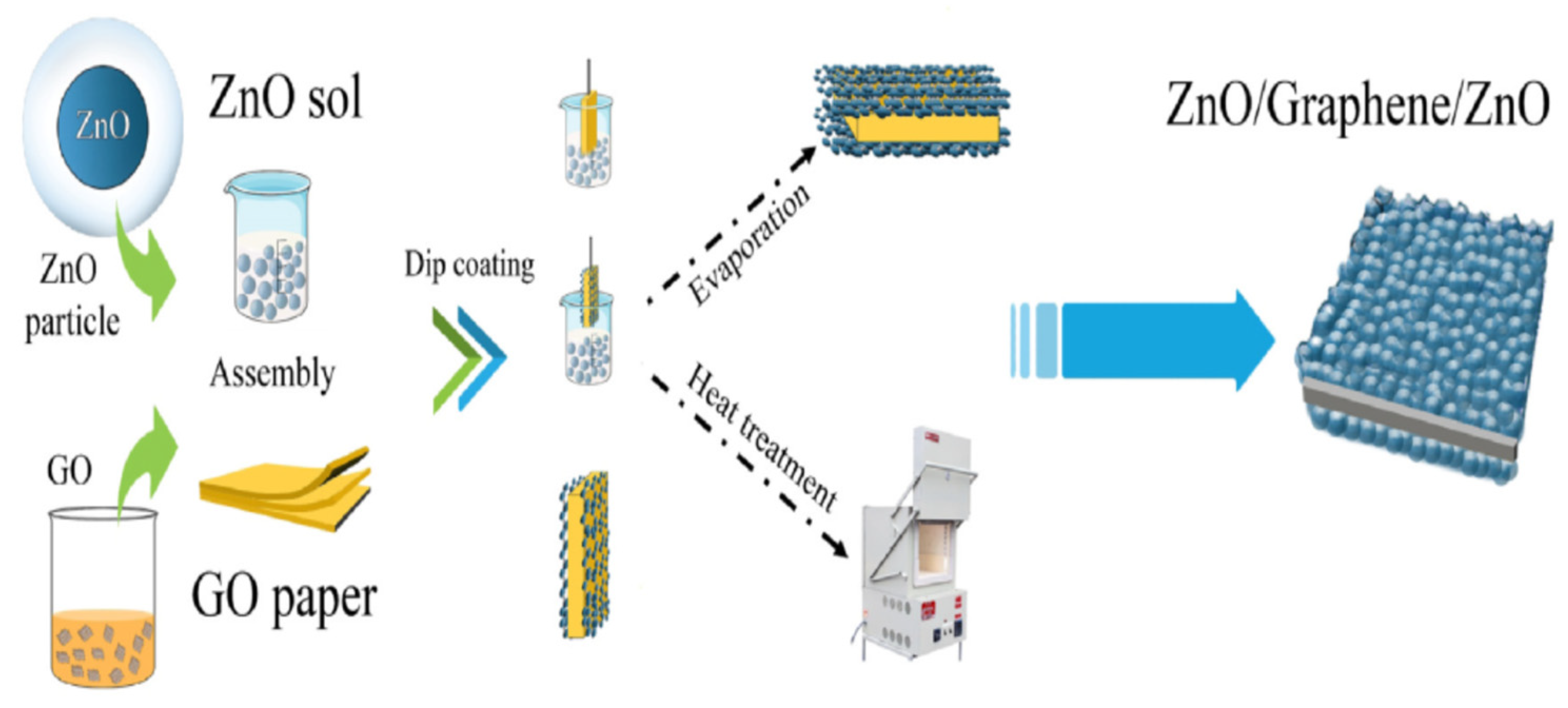 Condensedmatter 07 00006 g004 Condensedmatter 07 00006 g004