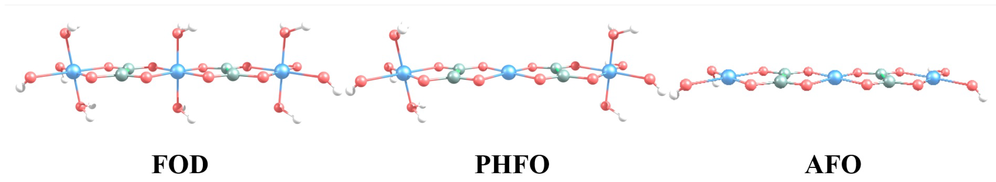 Condensedmatter 07 00008 g001