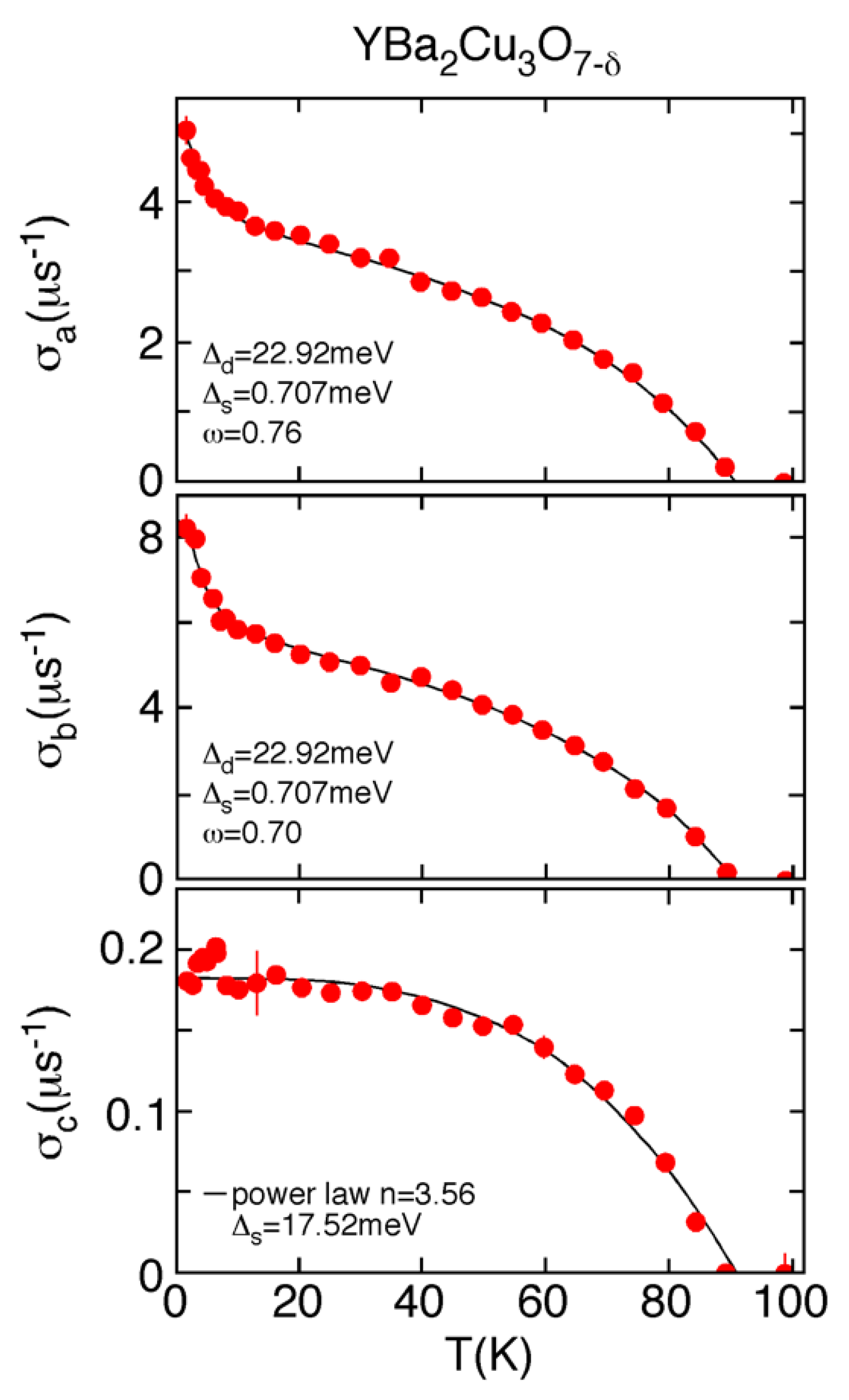 Condensedmatter 07 00010 g001