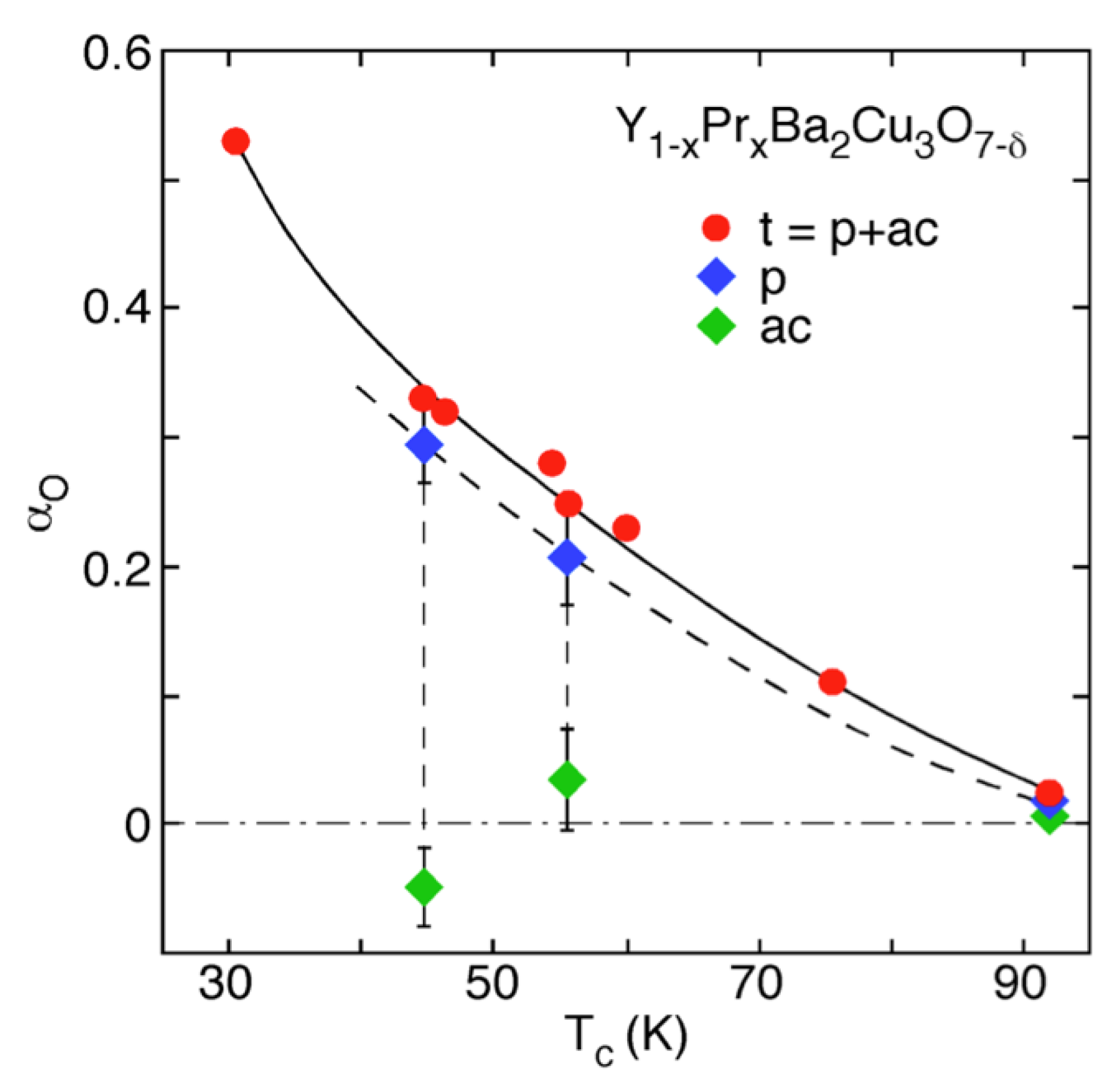 Condensedmatter 07 00010 g004