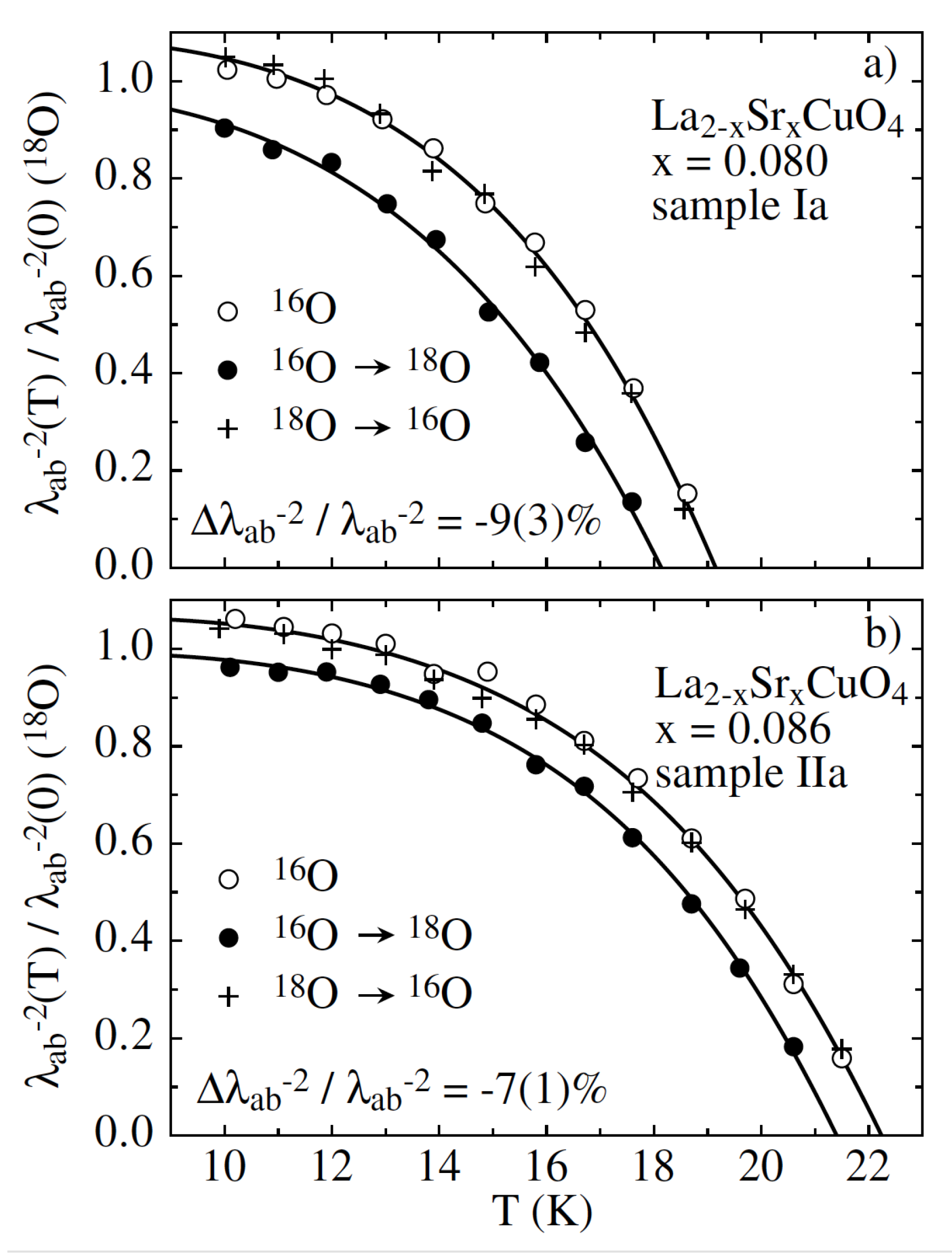 Condensedmatter 07 00010 g005