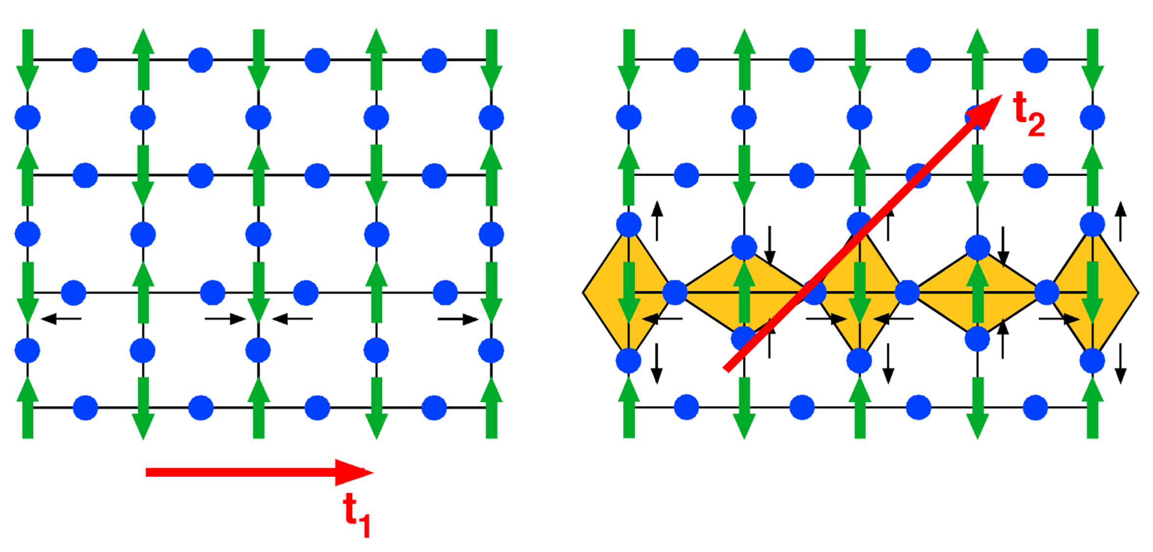Condensedmatter 07 00010 g007