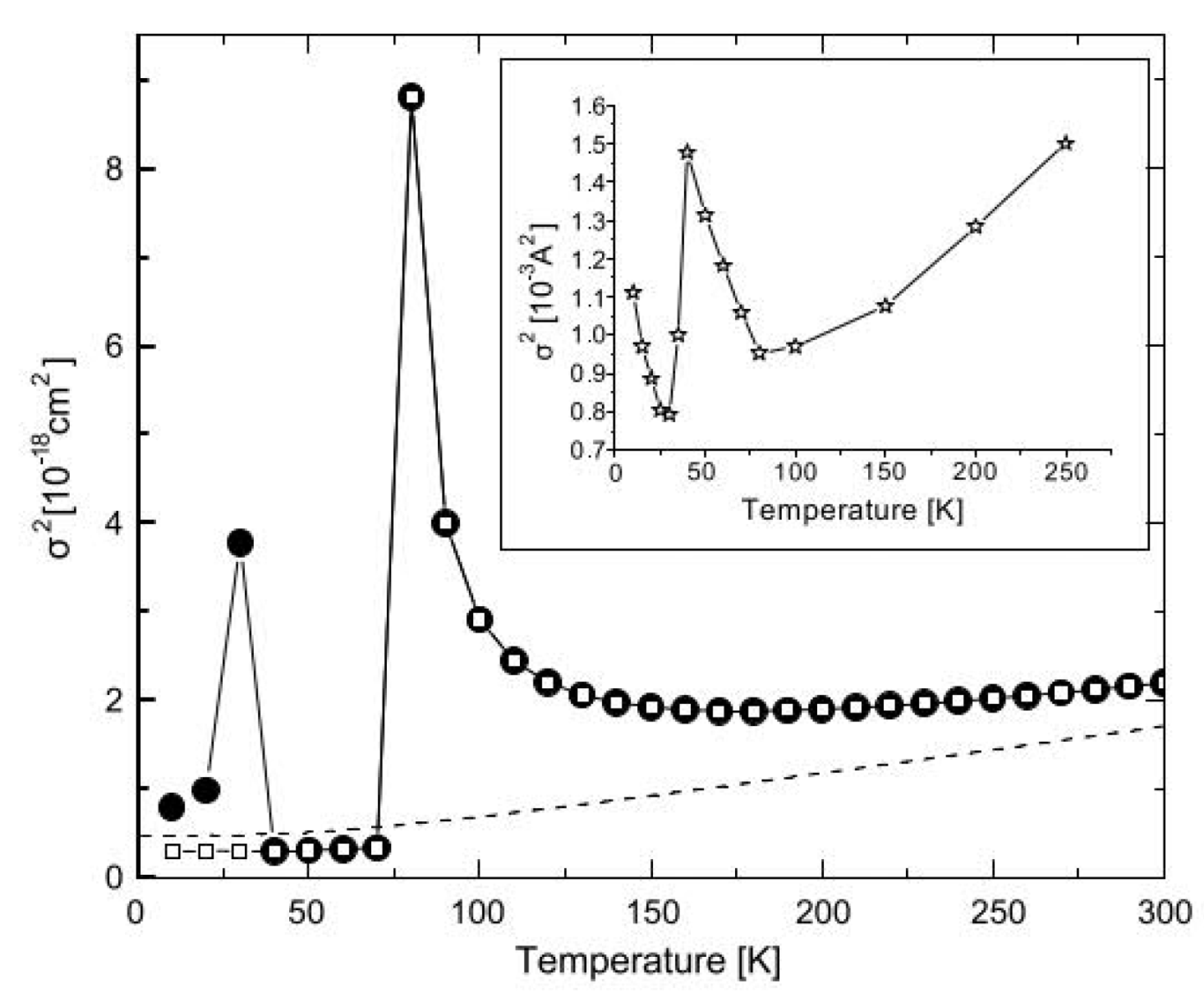 Condensedmatter 07 00010 g008