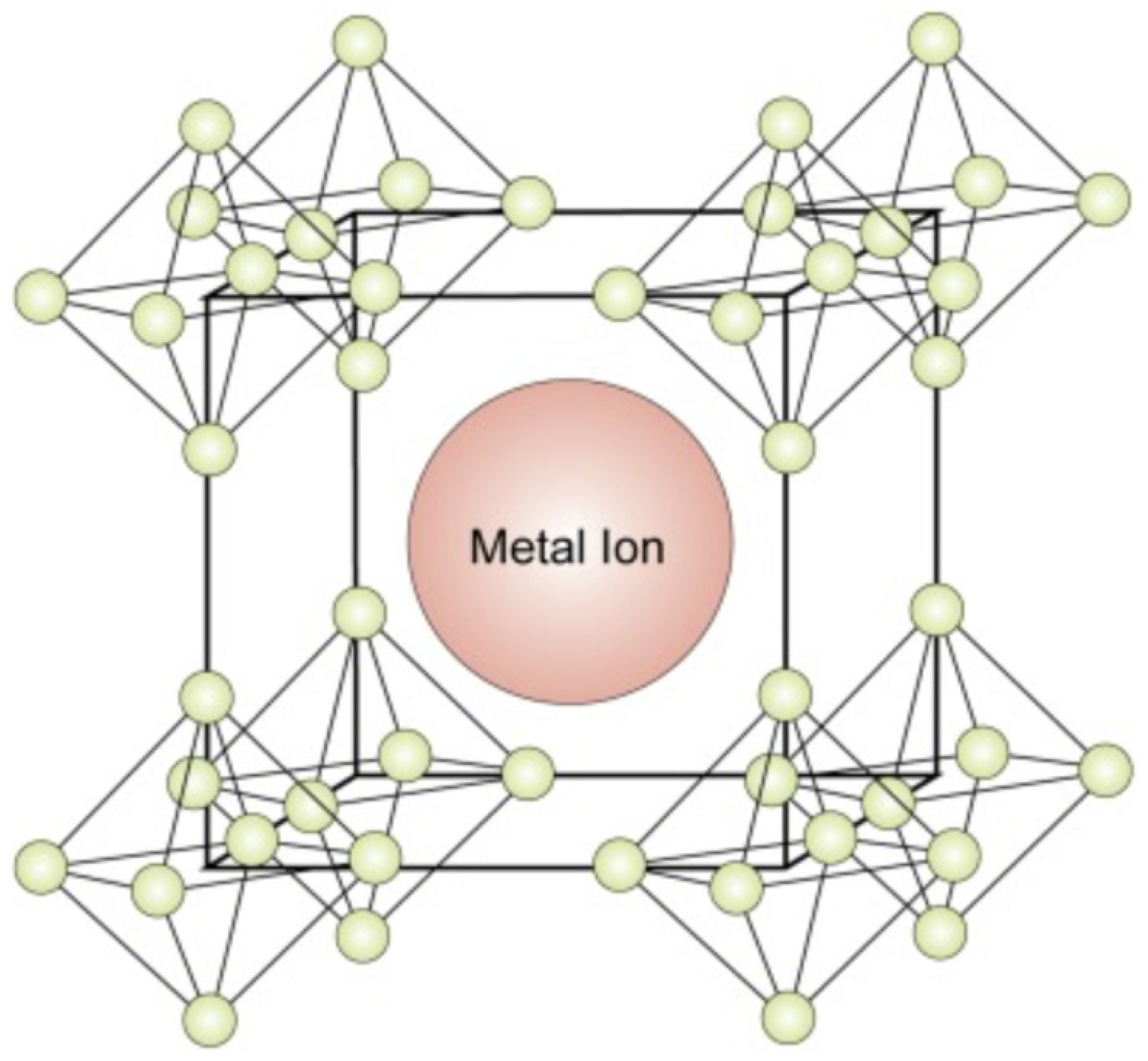 Condensedmatter 07 00012 g002