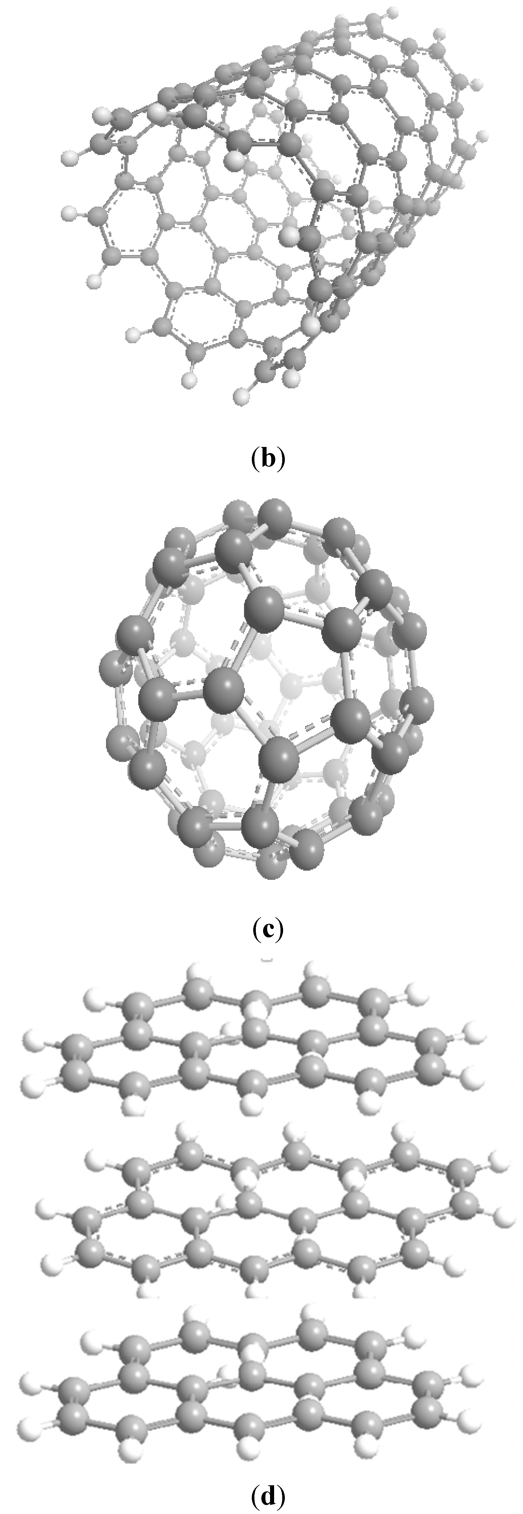 Condensedmatter 07 00012 g003b