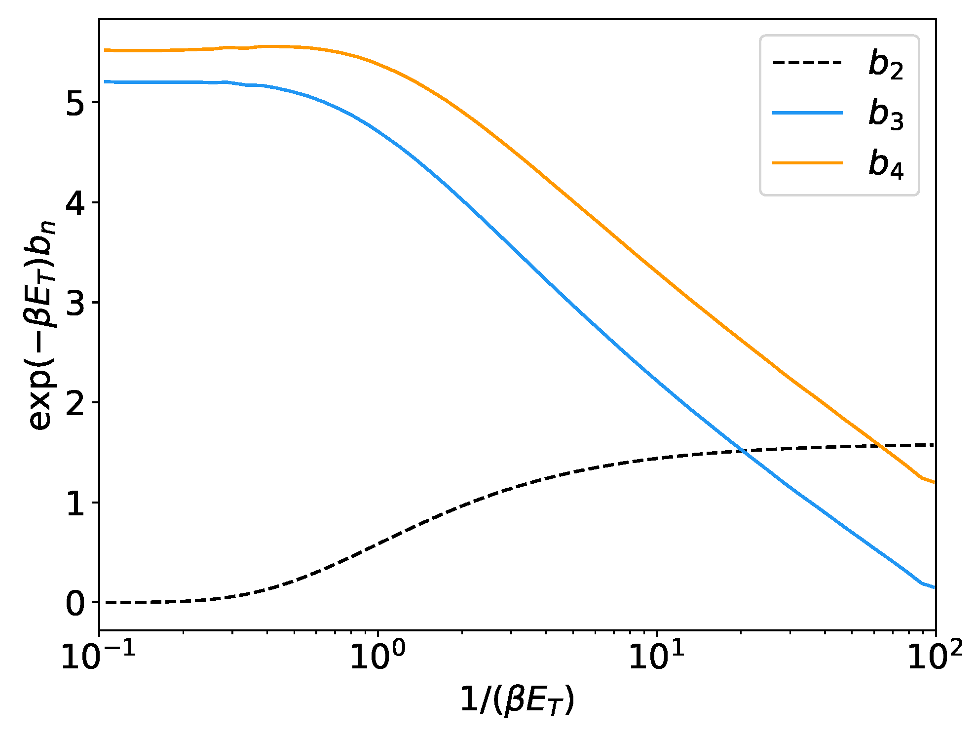 Condensedmatter 07 00013 g003 550