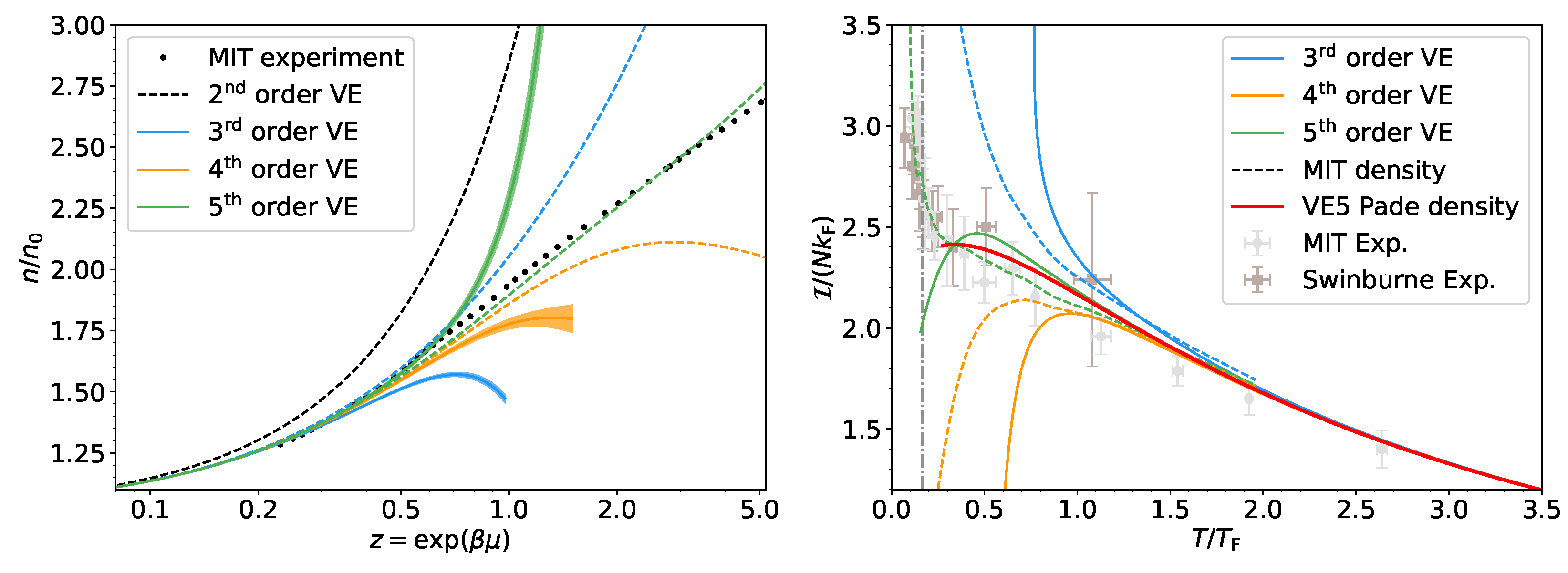 Condensedmatter 07 00013 g004