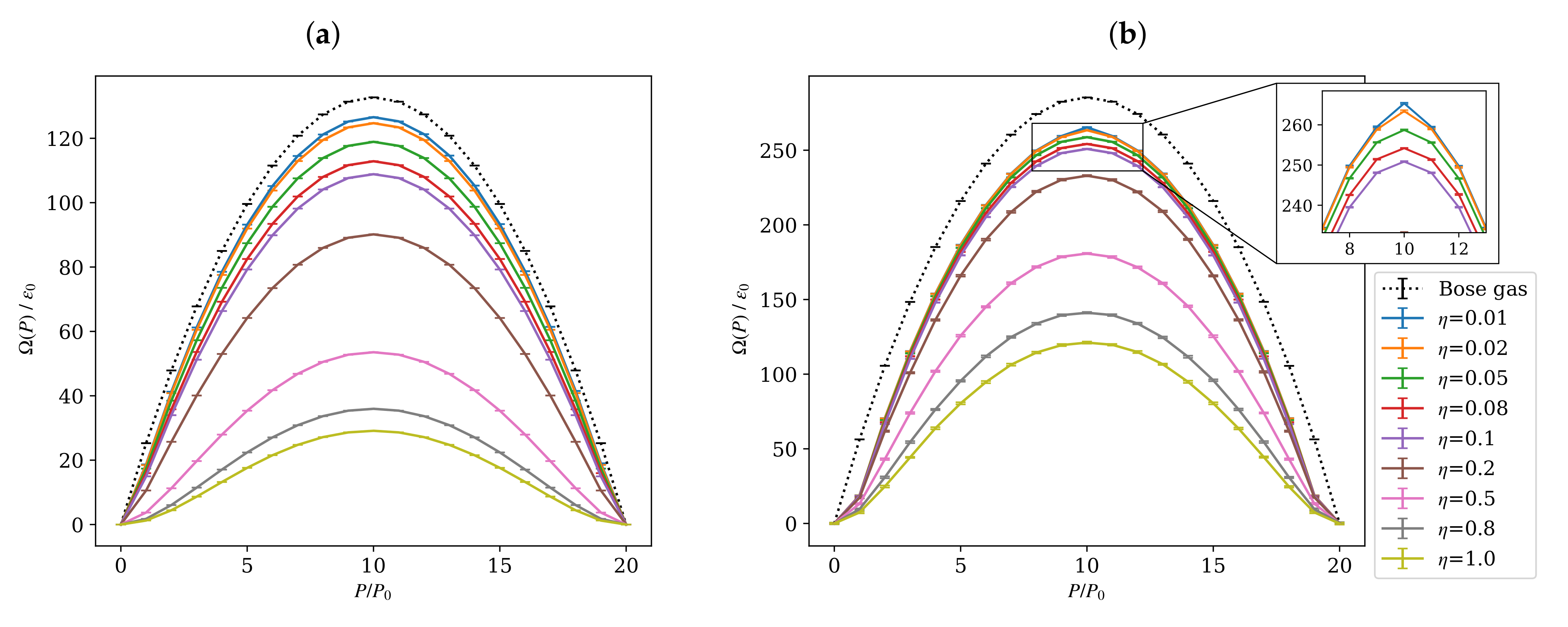 Condensedmatter 07 00015 g002 Condensedmatter 07 00015 g002