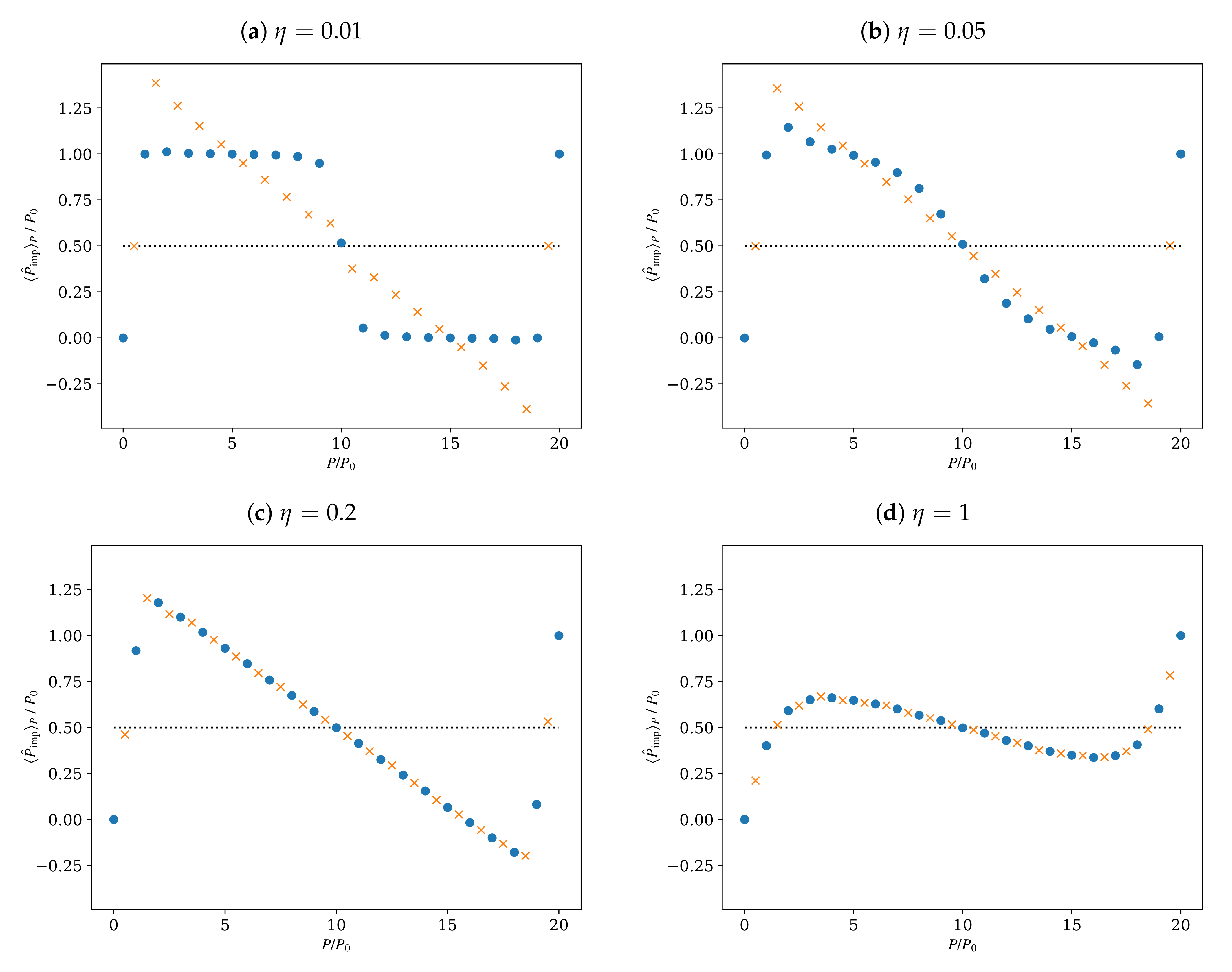 Condensedmatter 07 00015 g004 Condensedmatter 07 00015 g004