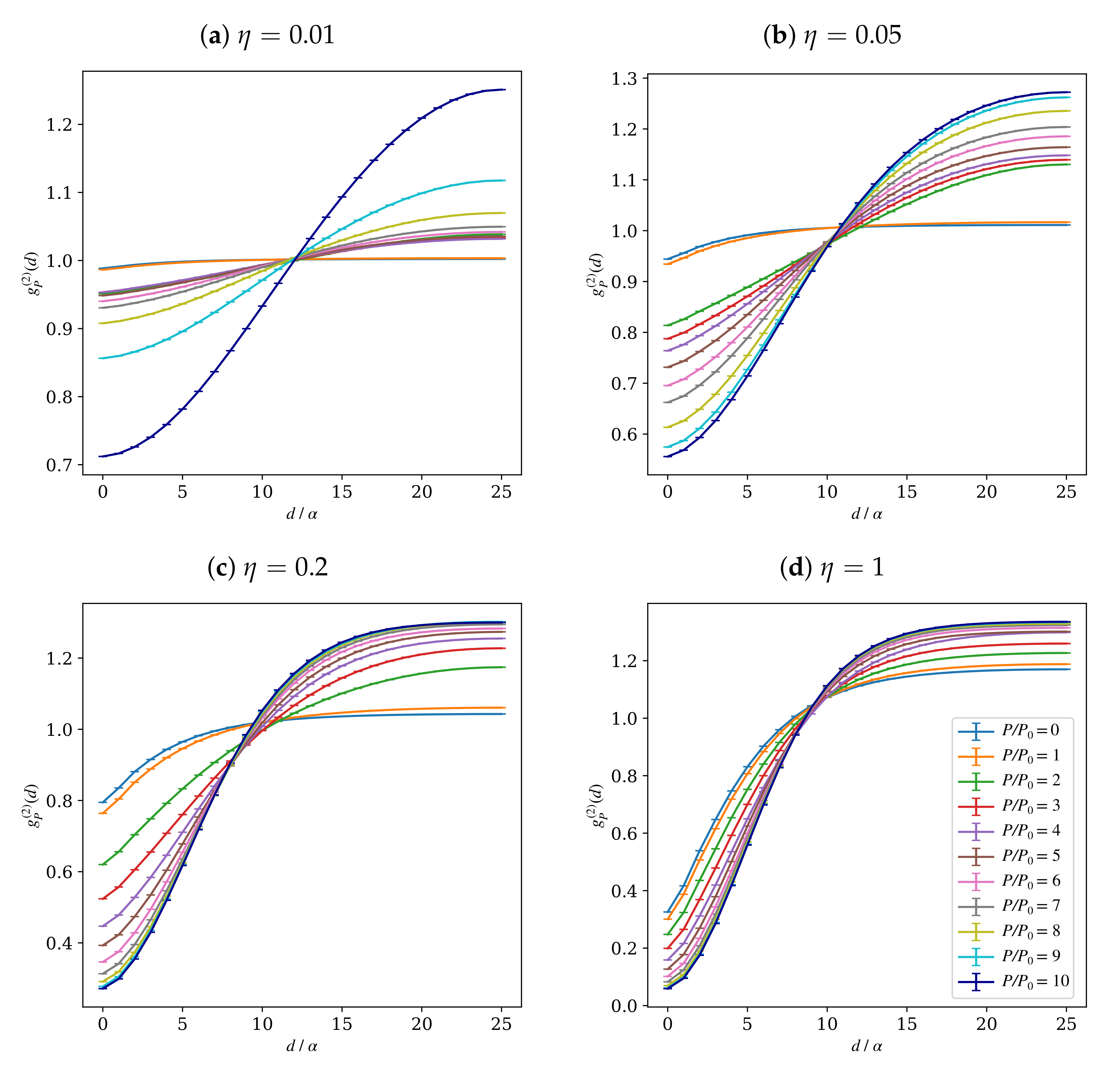 Condensedmatter 07 00015 g005 Condensedmatter 07 00015 g005