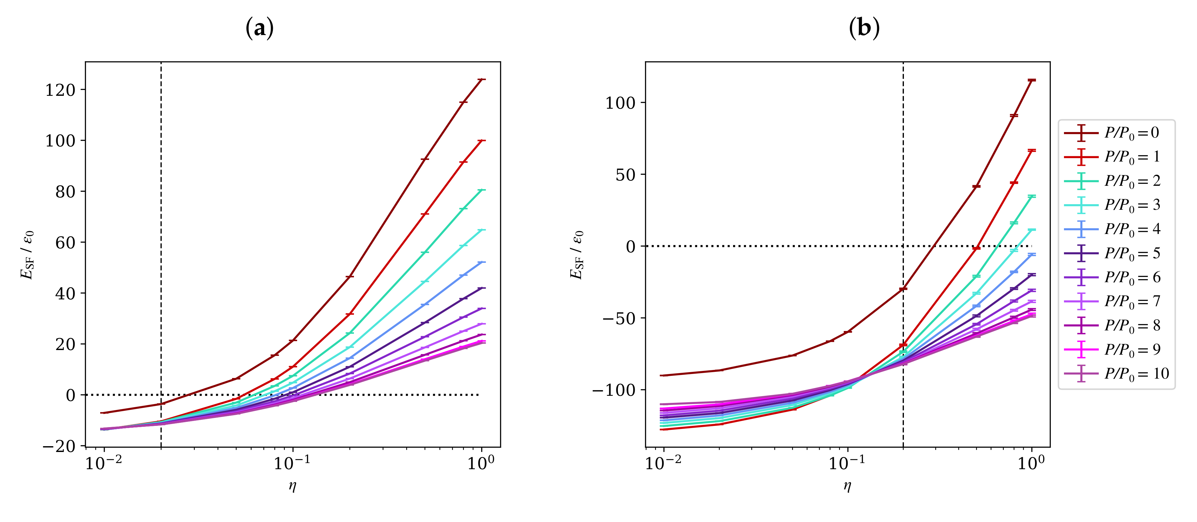 Condensedmatter 07 00015 g007 Condensedmatter 07 00015 g007