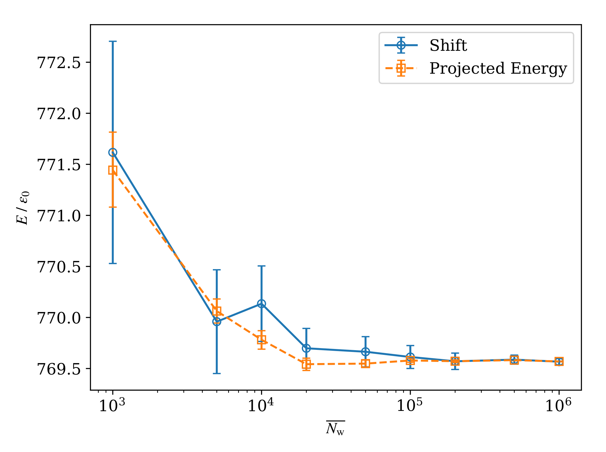 Condensedmatter 07 00015 g0a1 Condensedmatter 07 00015 g0a1
