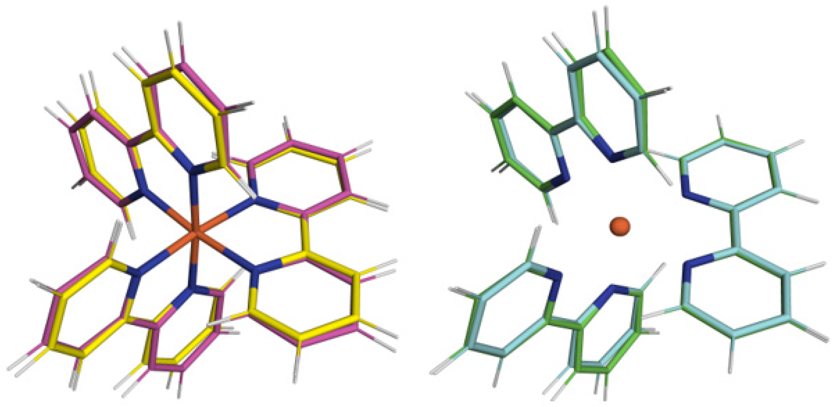 Condensedmatter 07 00016 g003 550