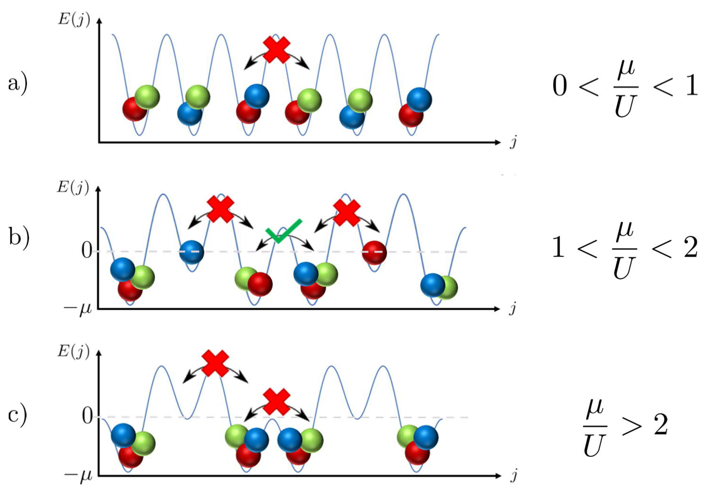 Condensedmatter 07 00018 g001 Condensedmatter 07 00018 g001