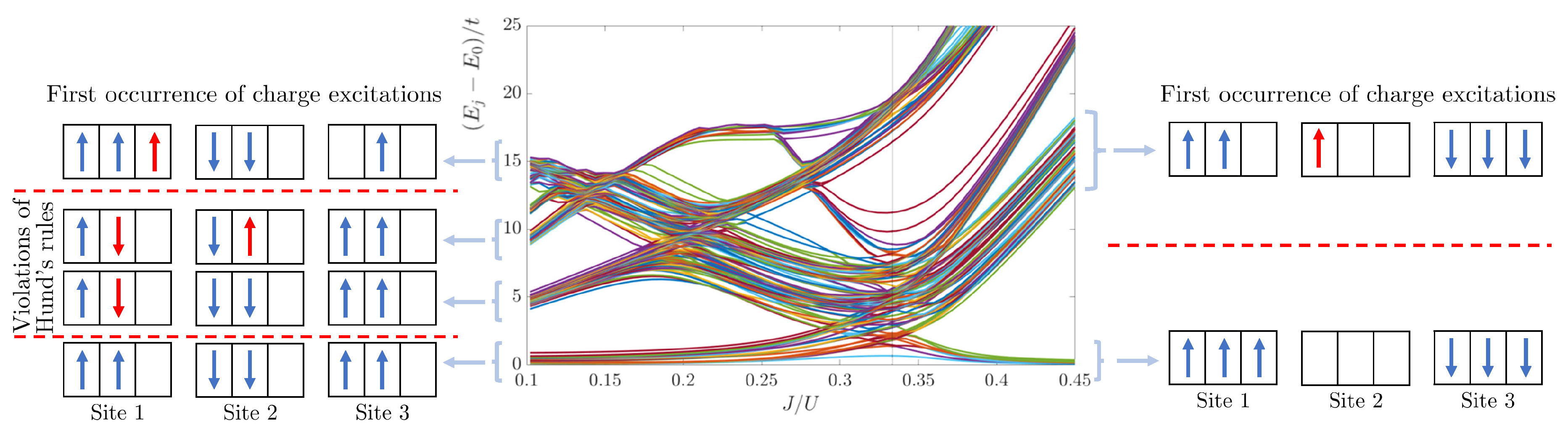 Condensedmatter 07 00018 g0a2 Condensedmatter 07 00018 g0a2