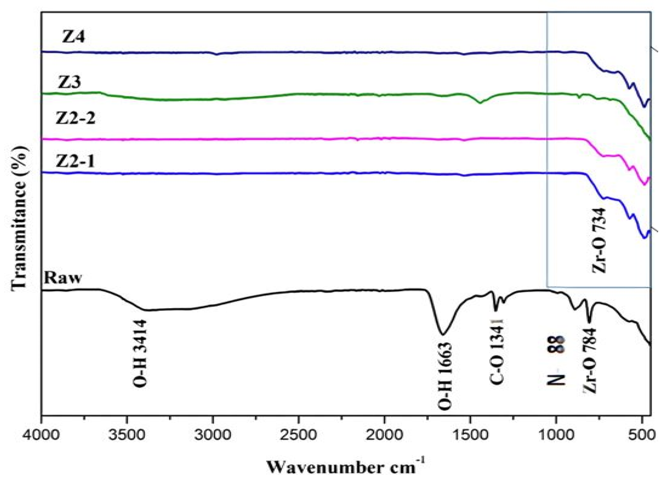 Condensedmatter 07 00020 g001
