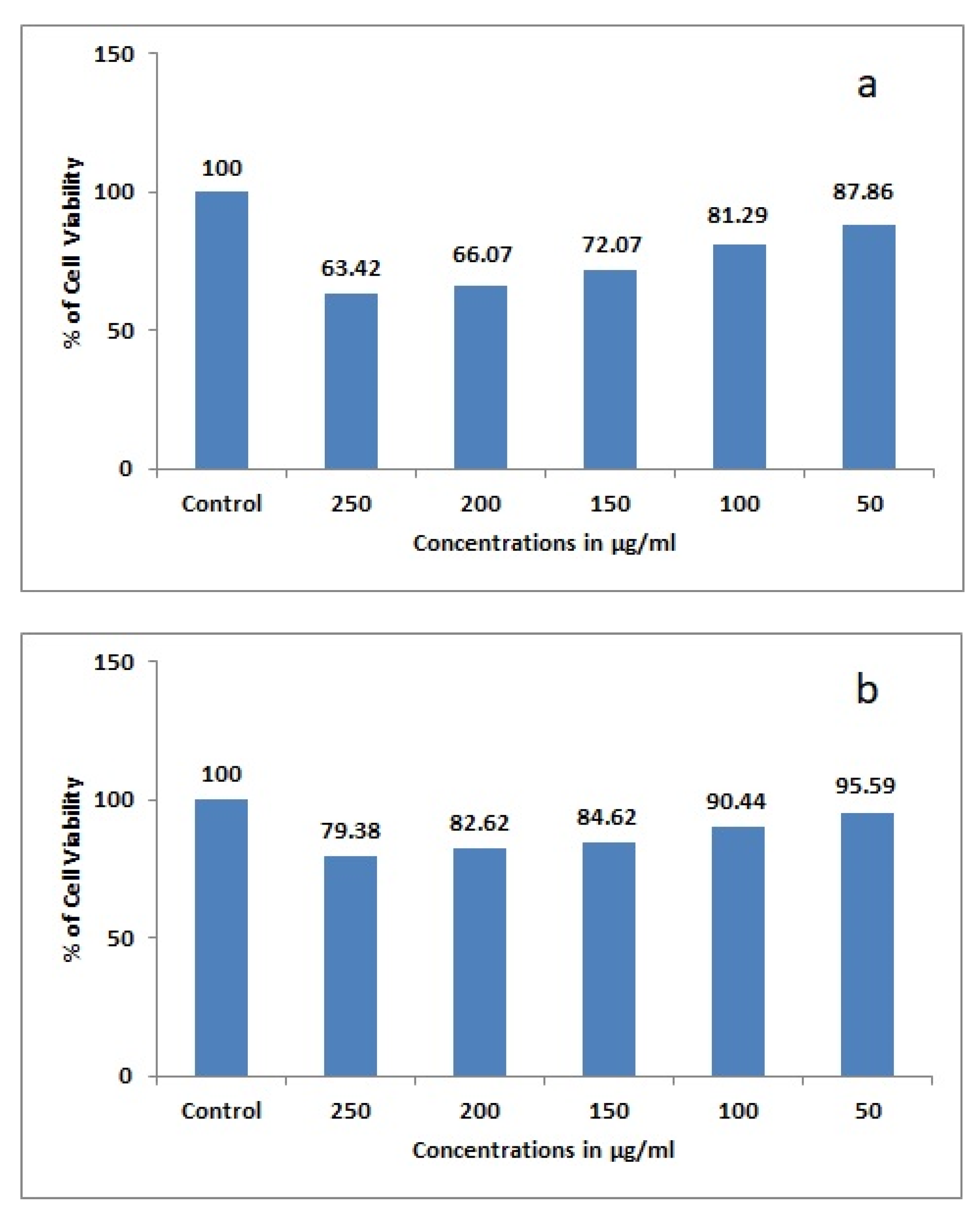 Condensedmatter 07 00020 g011