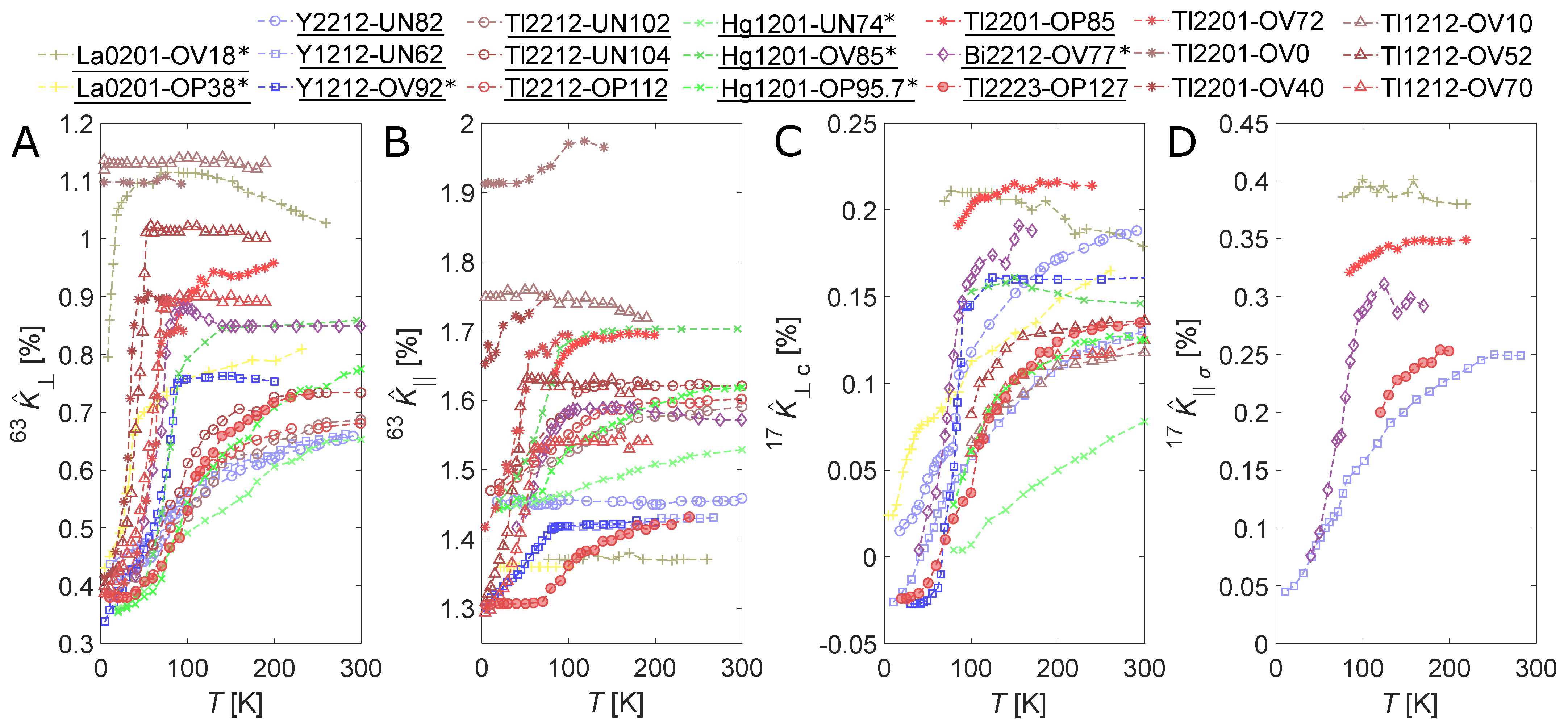 Condensedmatter 07 00021 g001 550