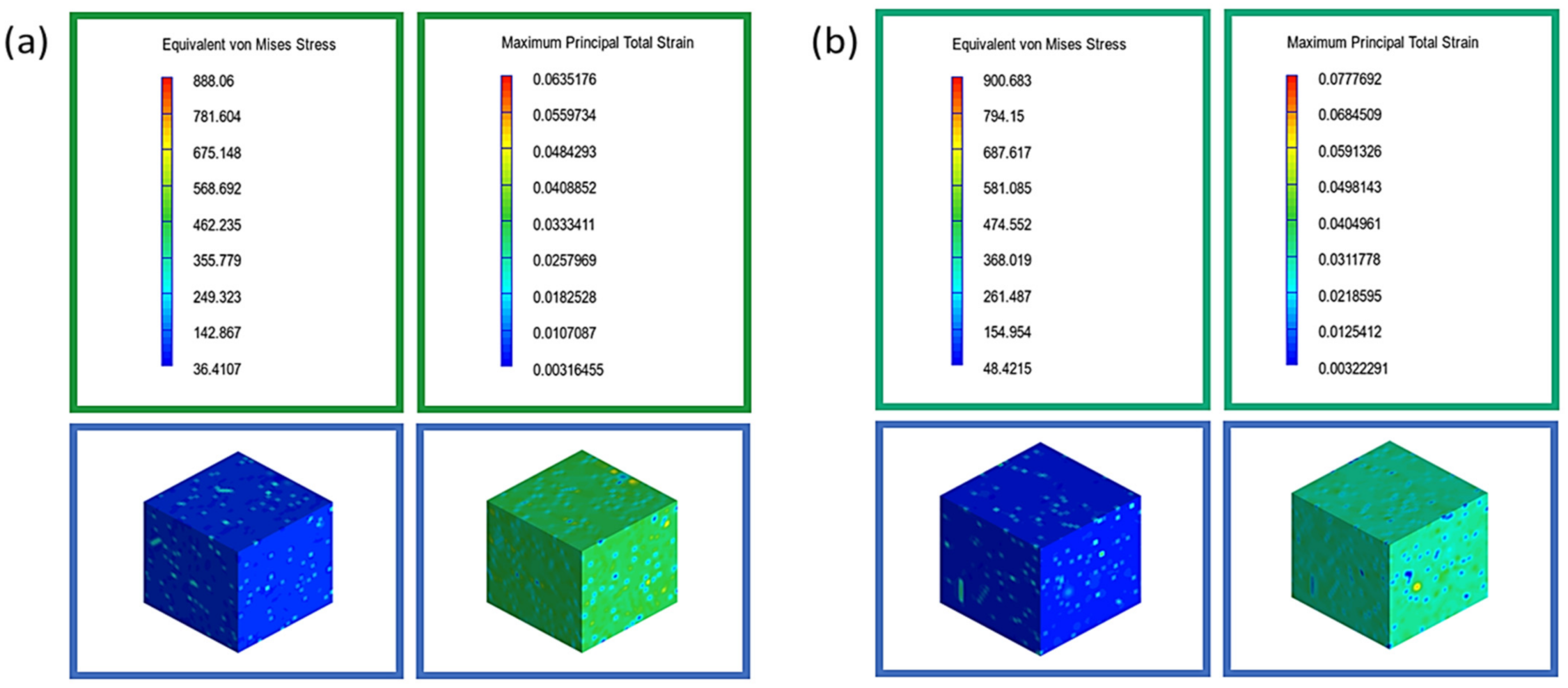 Condensedmatter 07 00022 g002 550