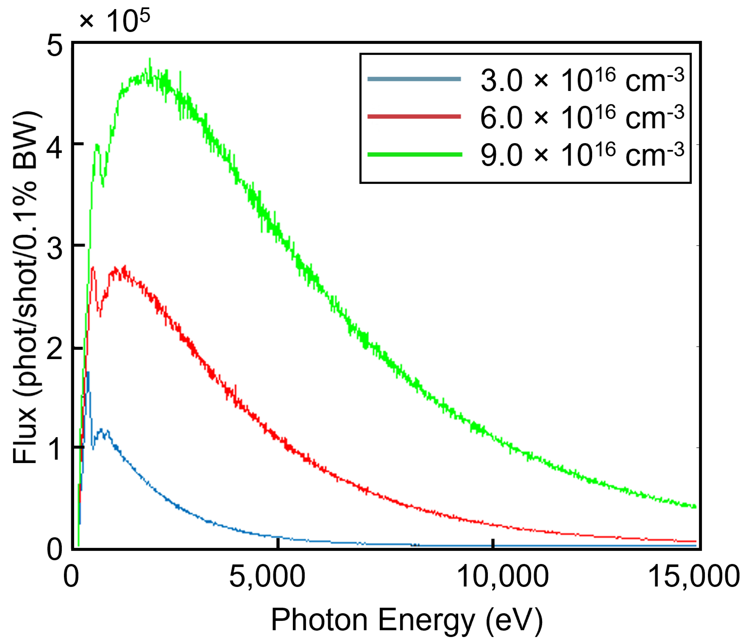 Condensedmatter 07 00023 g001 550