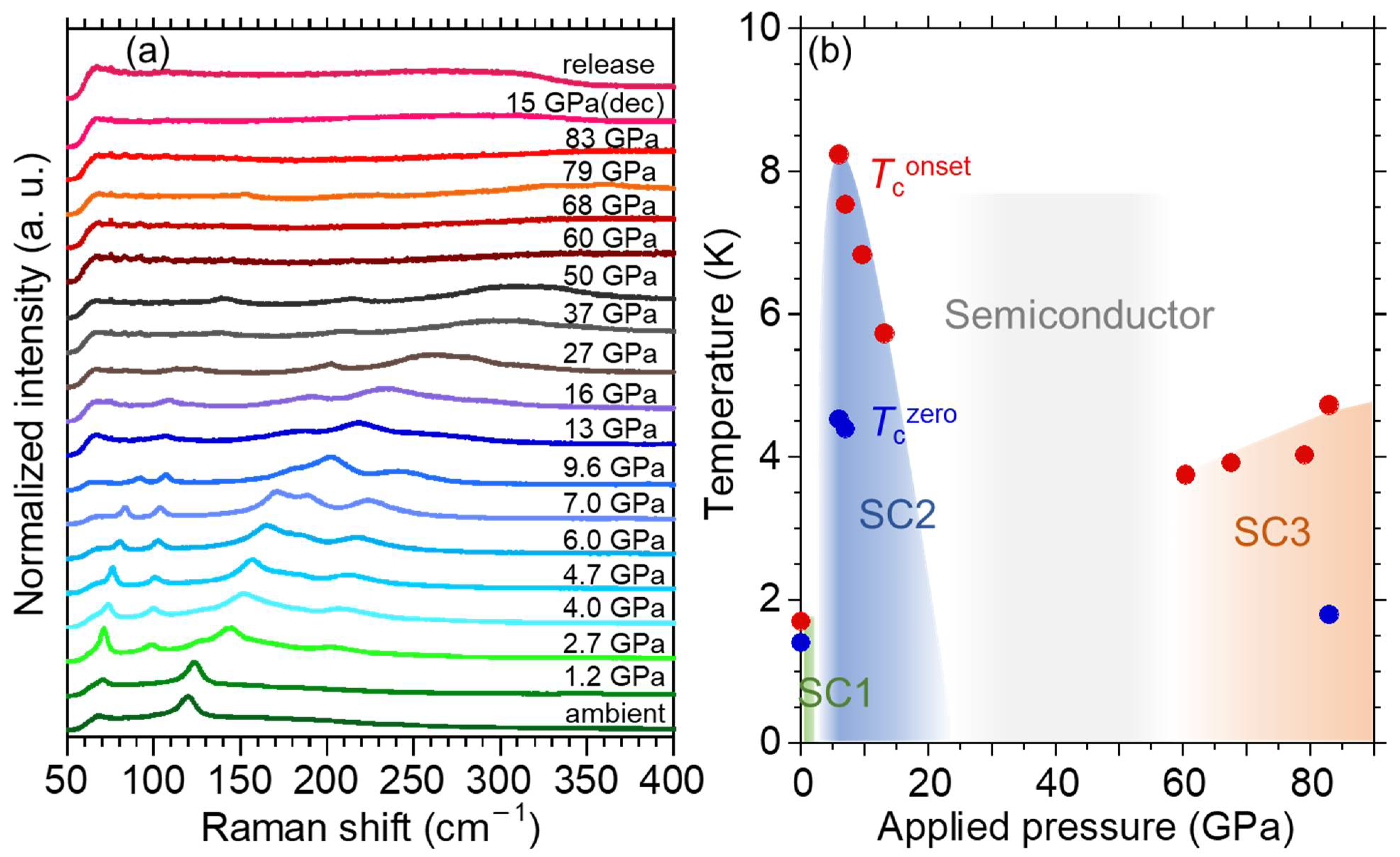 Condensedmatter 07 00025 g003