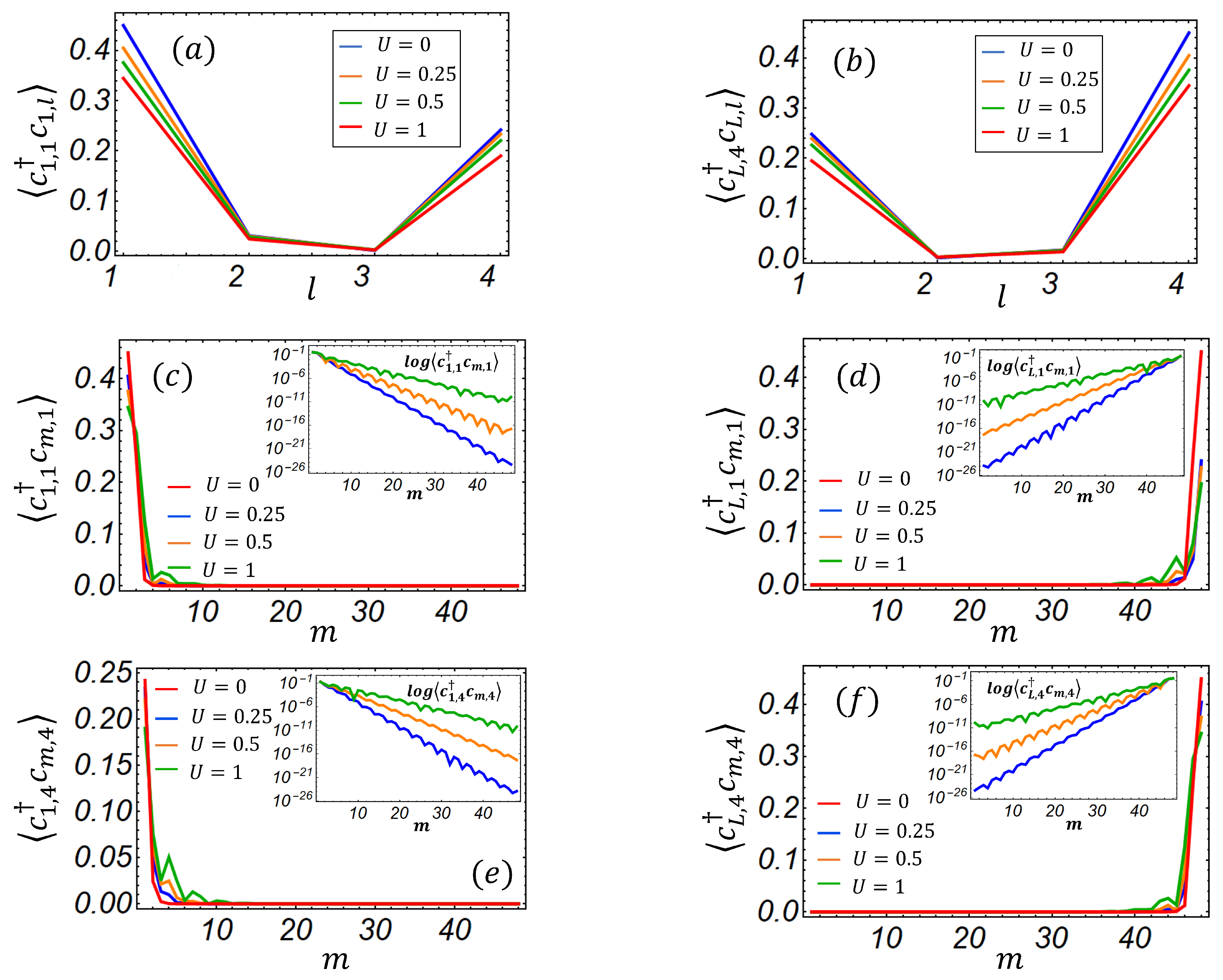 Condensedmatter 07 00026 g003