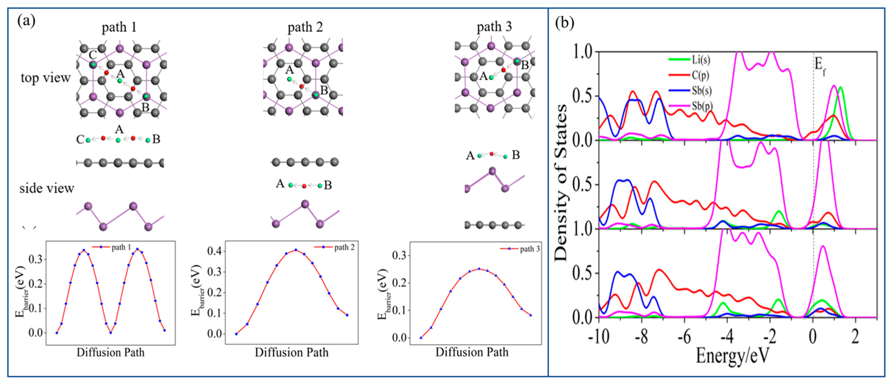 Condensedmatter 07 00027 g007
