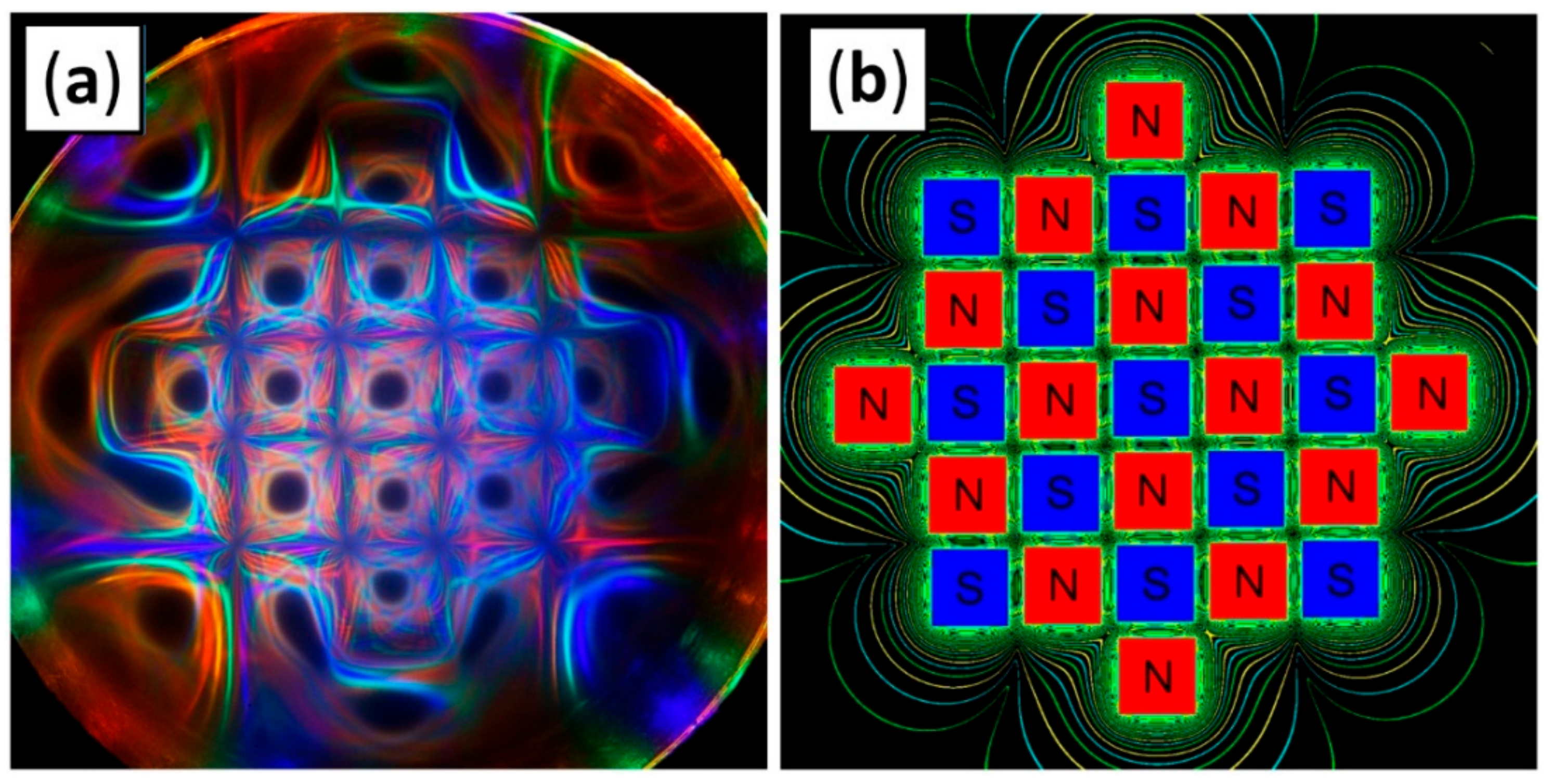 Condensedmatter 07 00028 g001 550