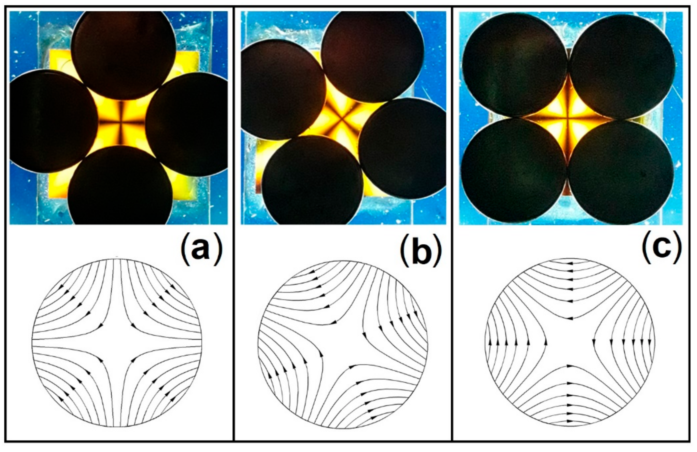 Condensedmatter 07 00028 g010 550