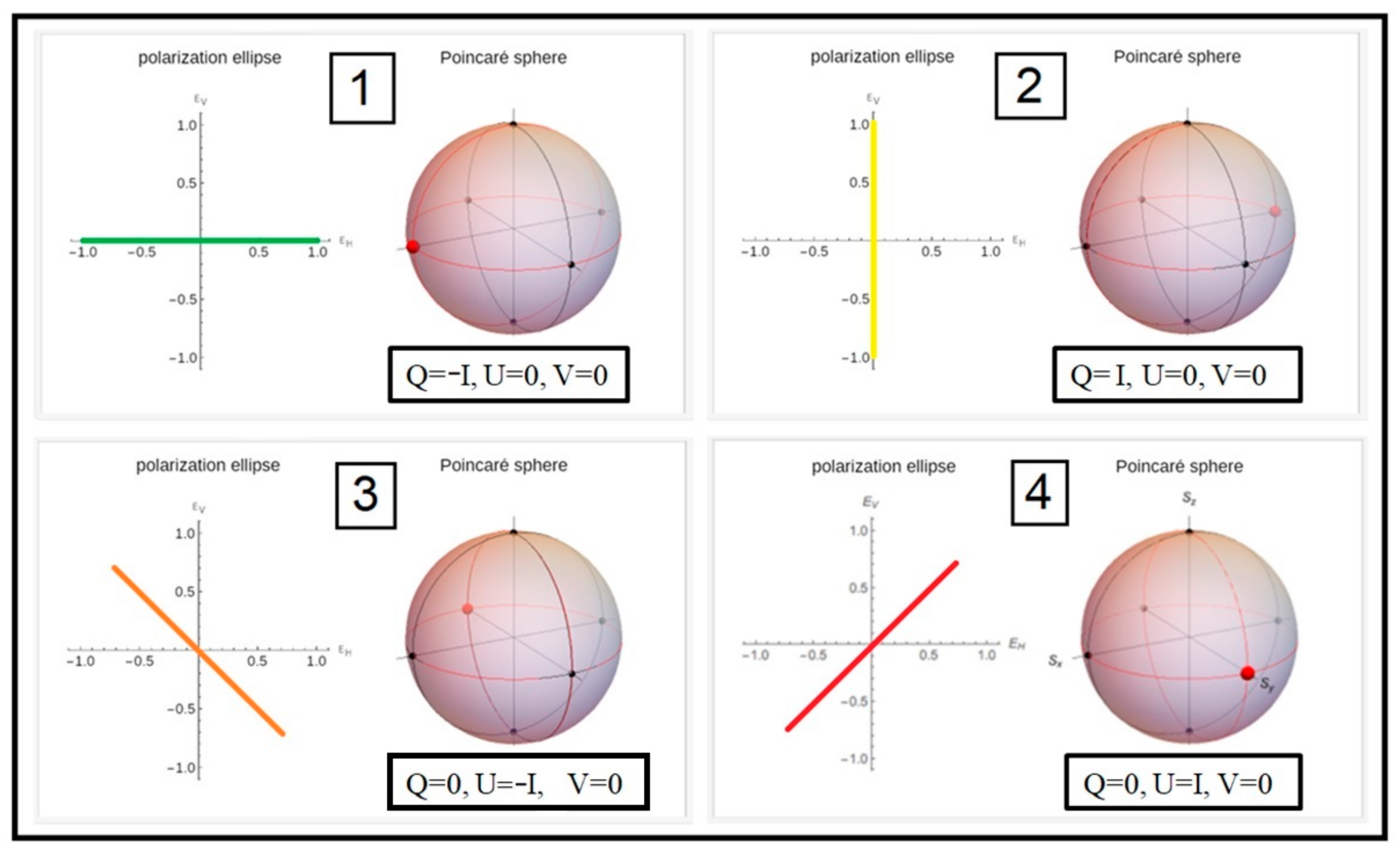 Condensedmatter 07 00028 g012 550