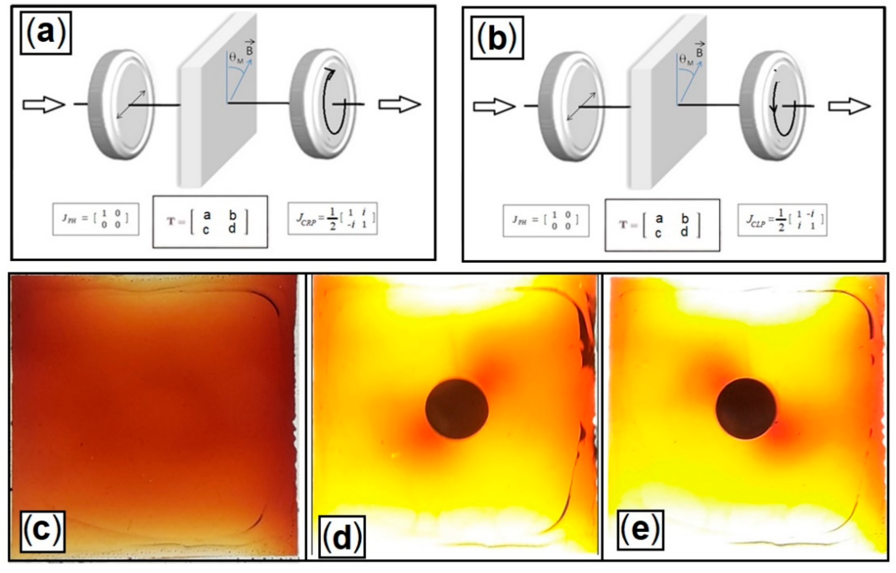 Condensedmatter 07 00028 g014 550