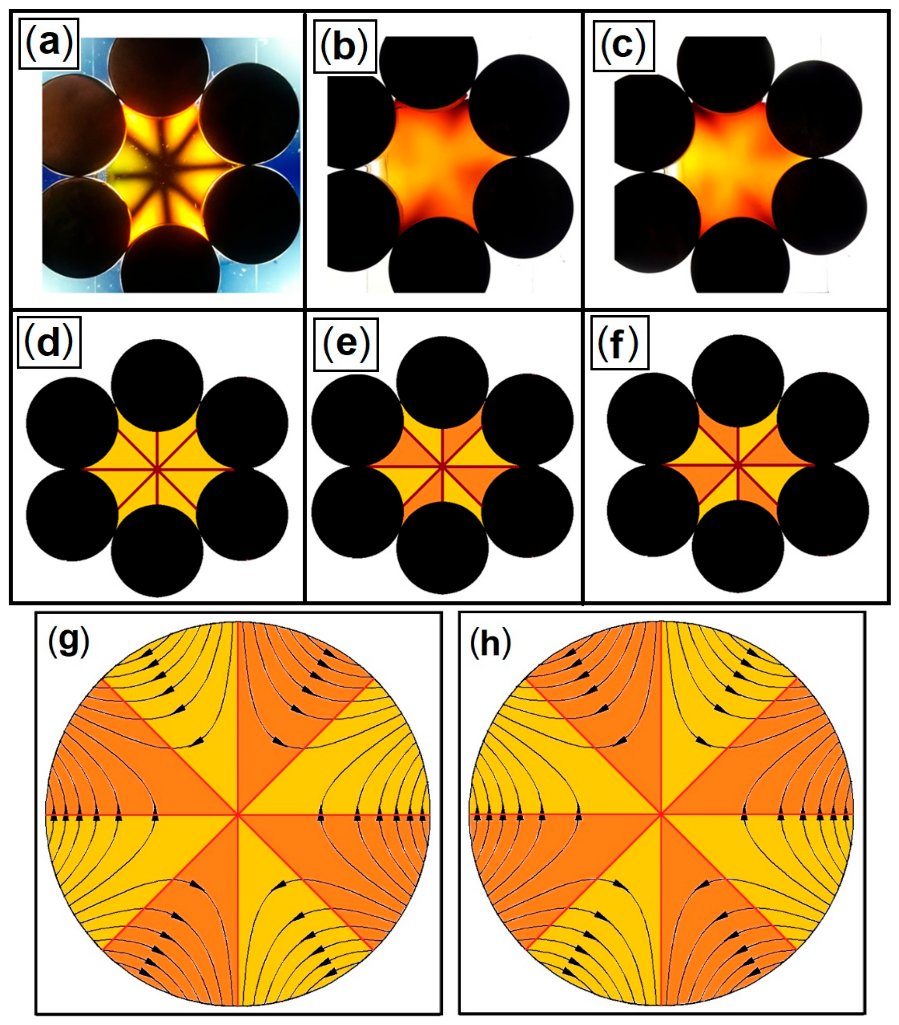 Condensedmatter 07 00028 g017 550