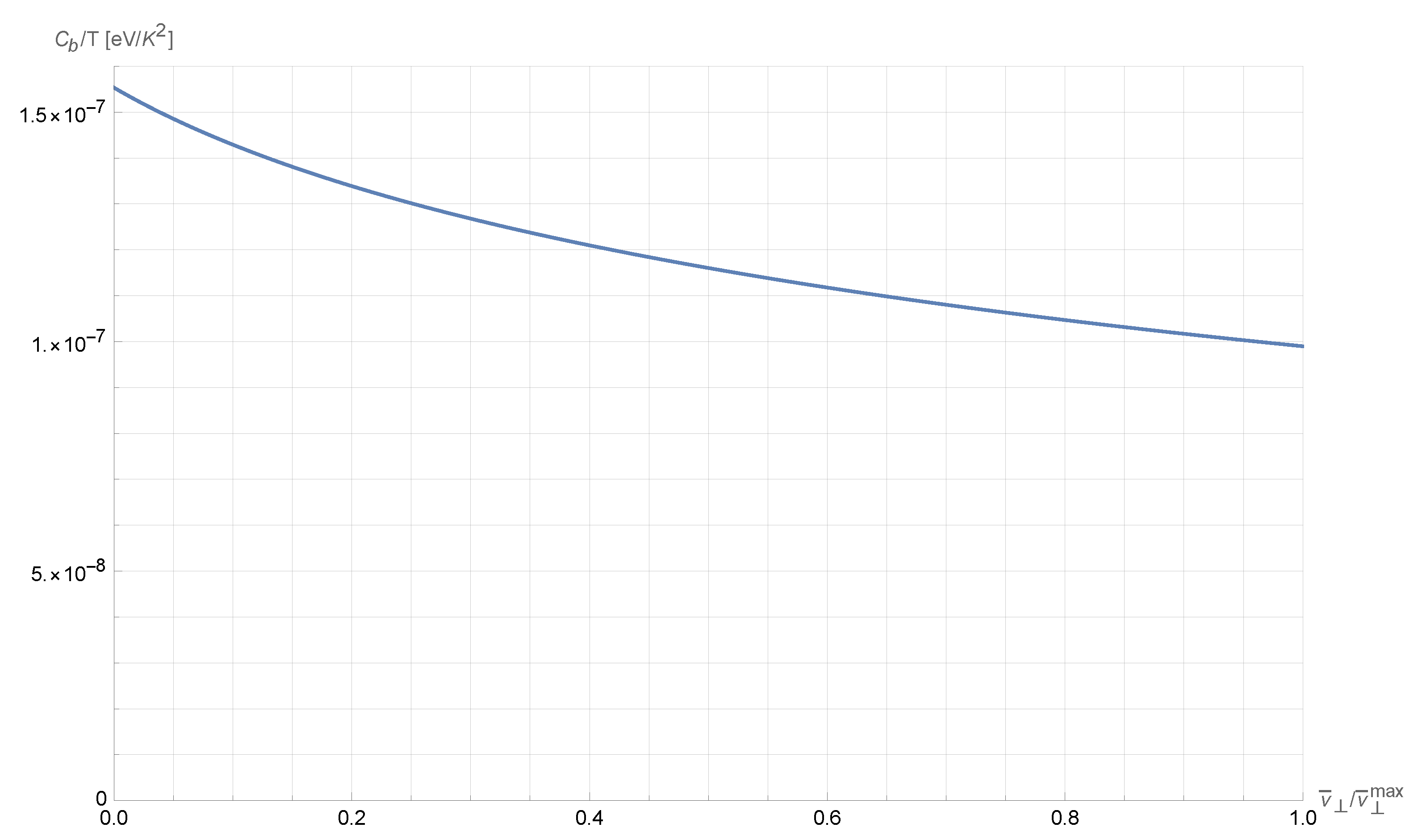 Condensedmatter 07 00029 g002