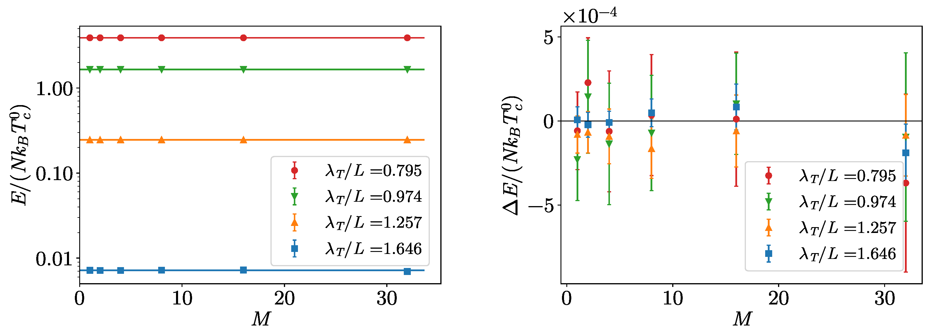Condensedmatter 07 00030 g001 Condensedmatter 07 00030 g001