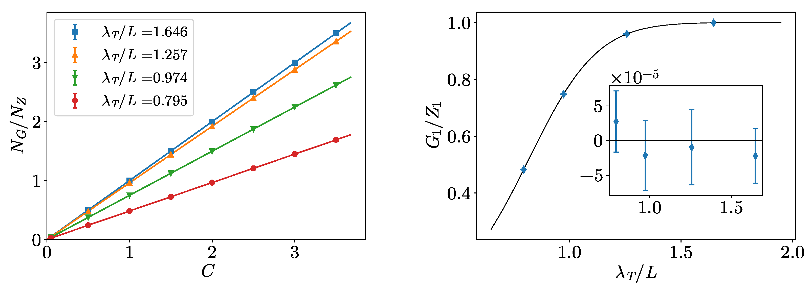 Condensedmatter 07 00030 g002 Condensedmatter 07 00030 g002