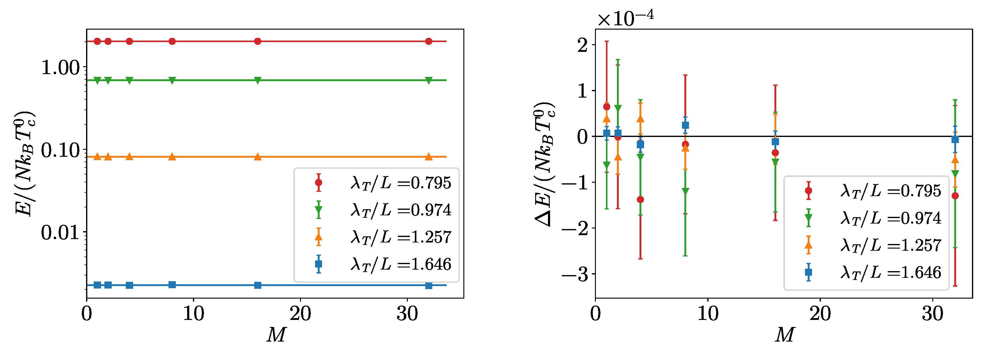 Condensedmatter 07 00030 g003 Condensedmatter 07 00030 g003