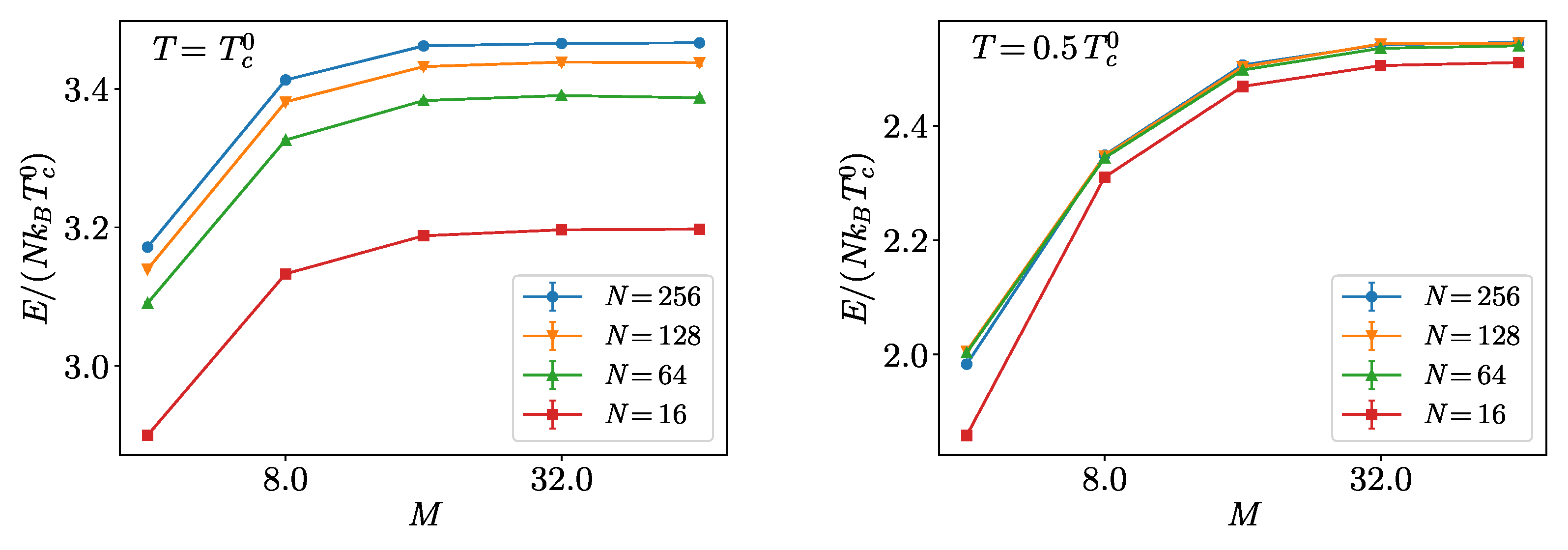 Condensedmatter 07 00030 g005 Condensedmatter 07 00030 g005