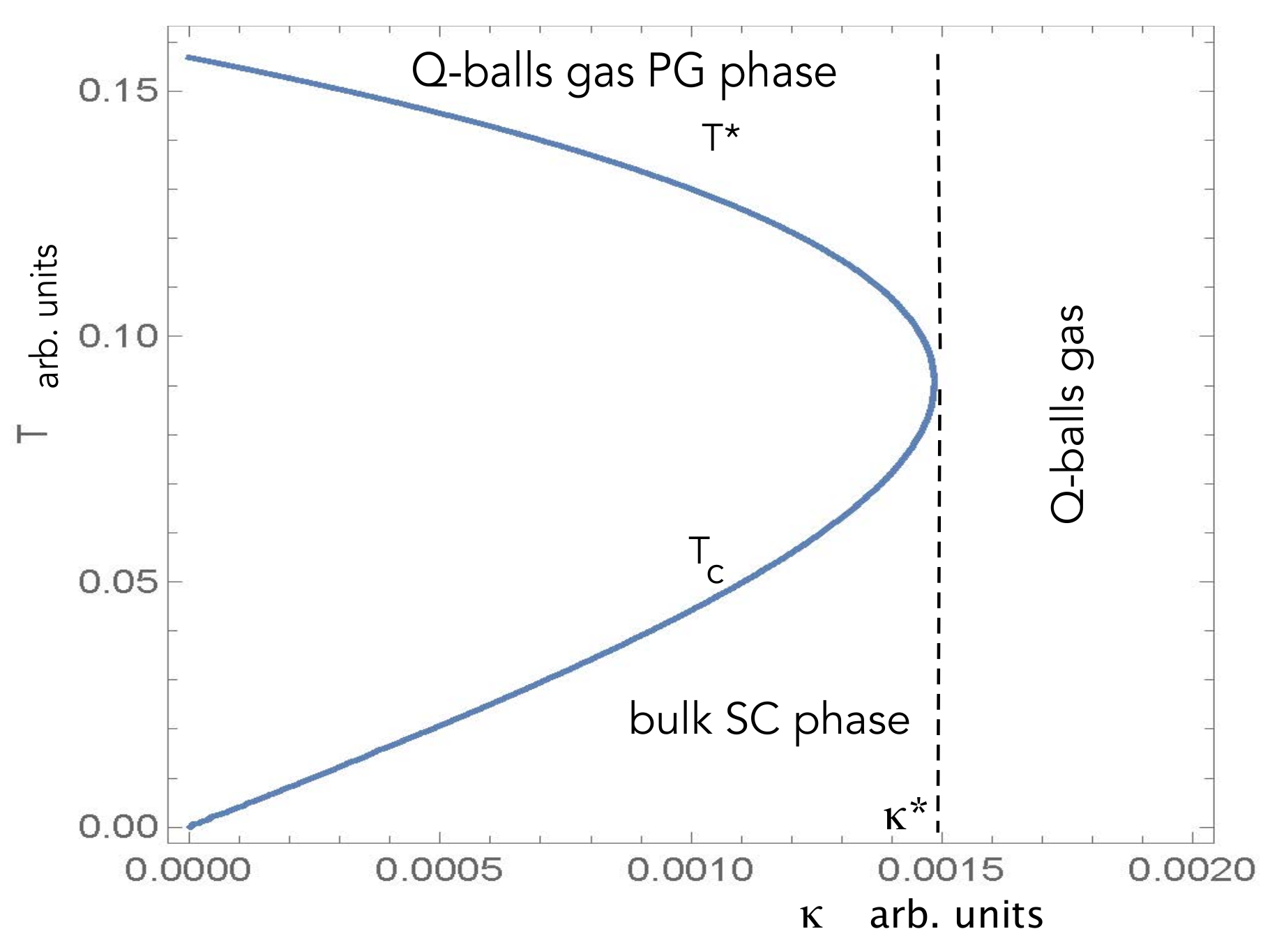Condensedmatter 07 00031 g004 550