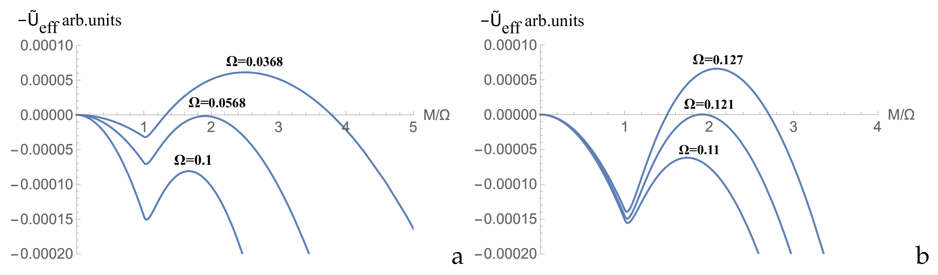 Condensedmatter 07 00031 g005 550