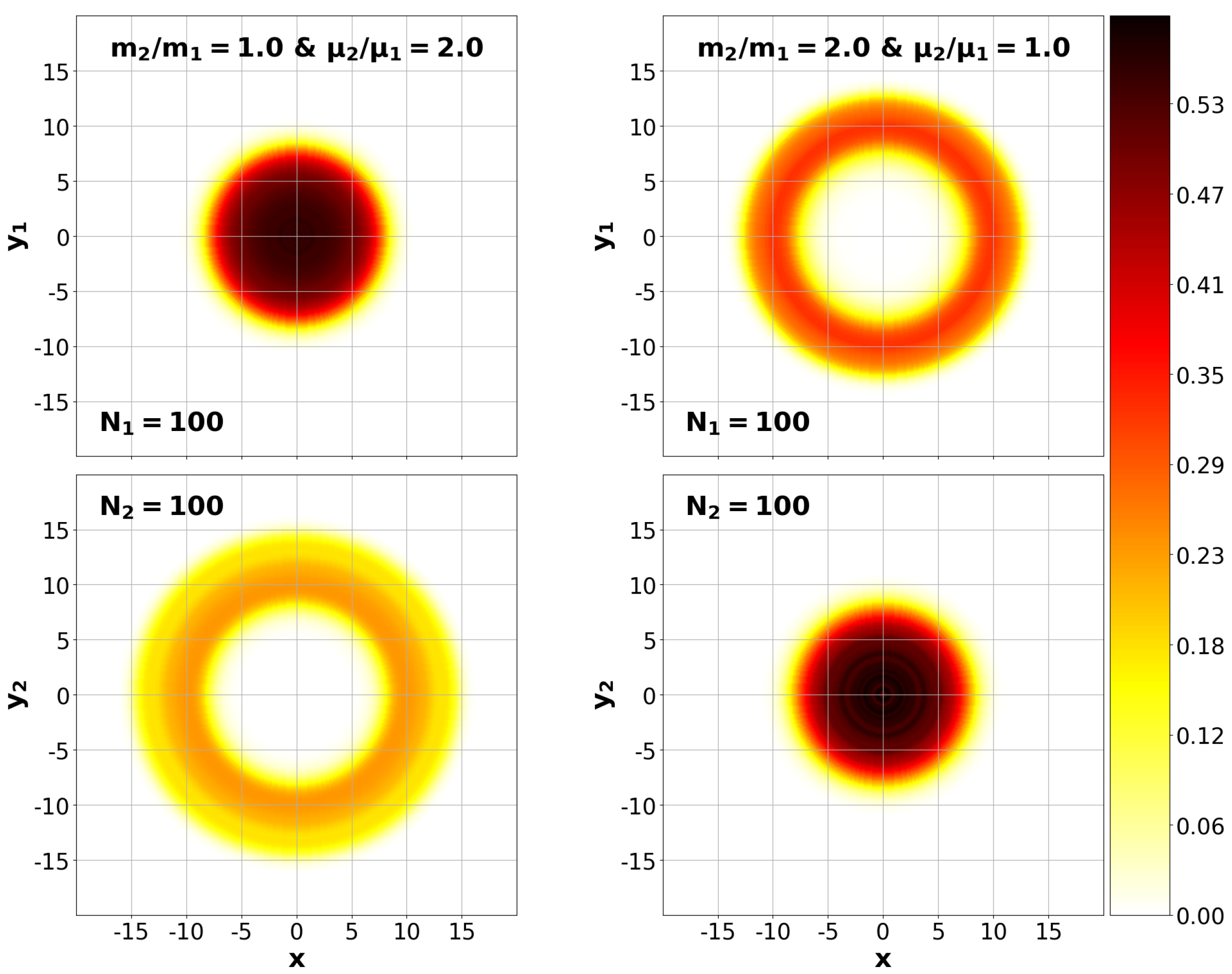 Condensedmatter 07 00032 g001