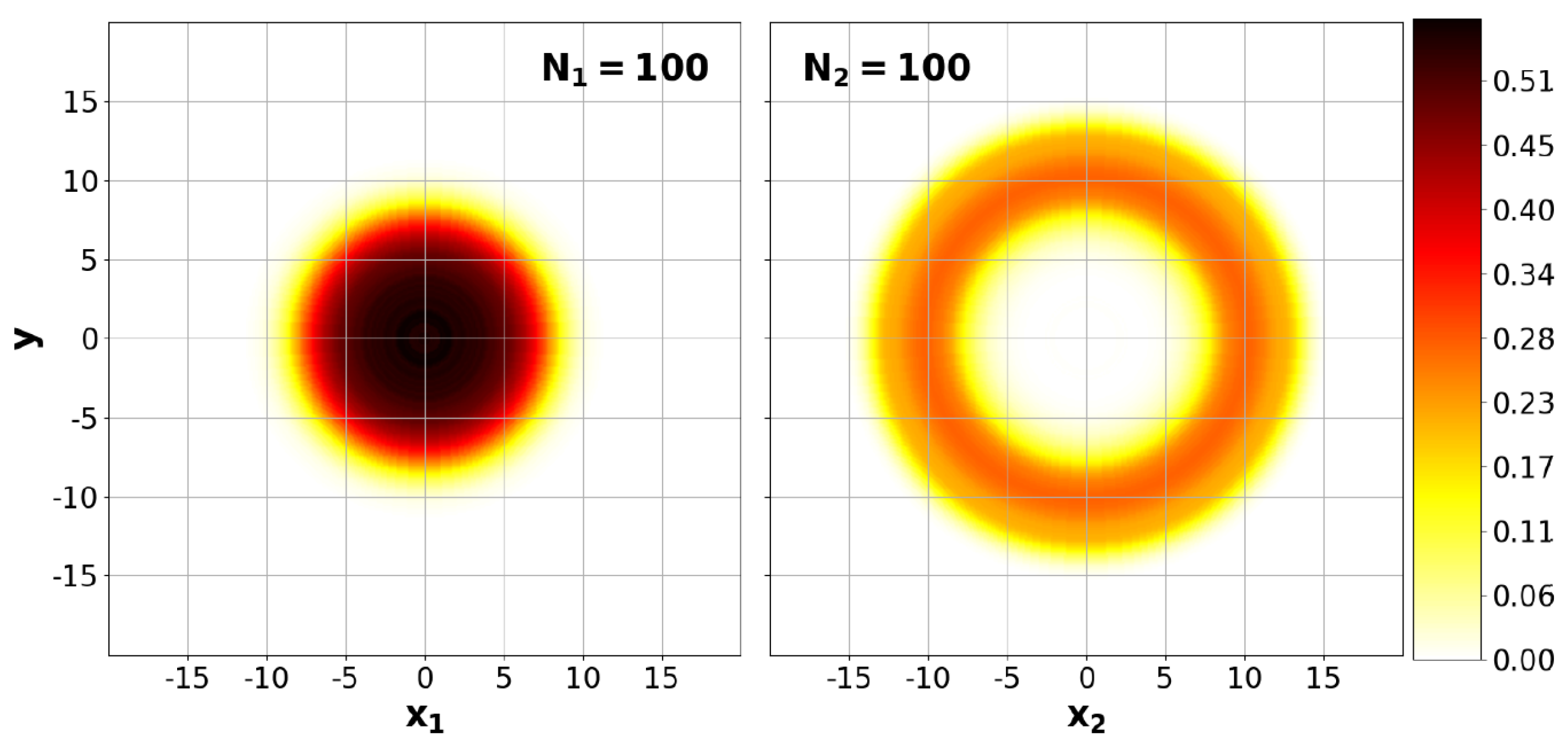 Condensedmatter 07 00032 g006