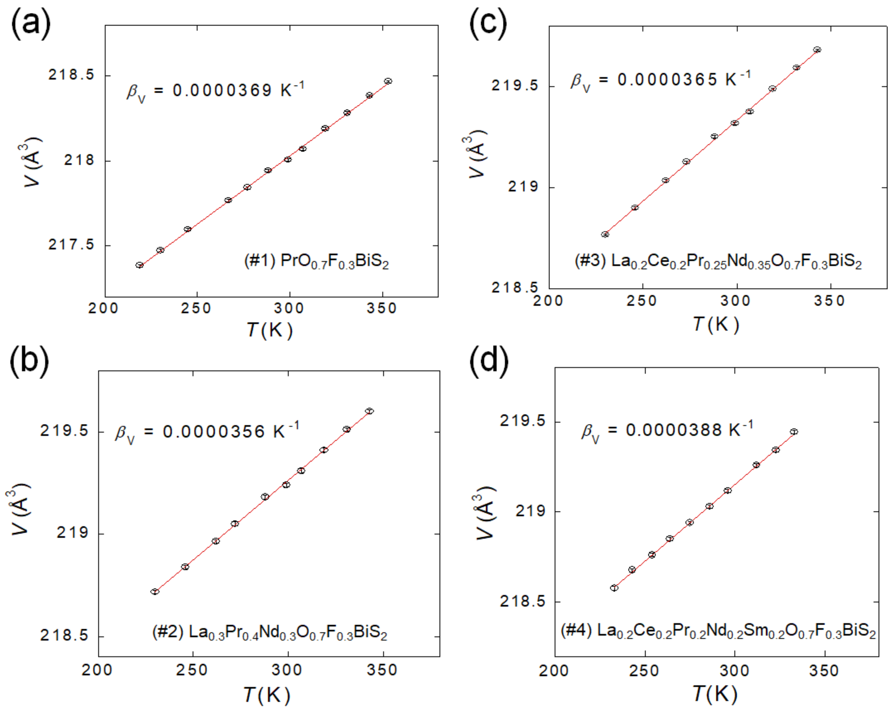 Condensedmatter 07 00034 g002